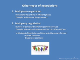 Other types of negotiations
1. Multiphase negotiation
   Implemented over time in different phases
   Example: architectural design contract


2. Multiparty negotiation
   Number of parties with different positions involved
   Example: international organizations like UN, WTO, OPEC etc.
   In Multiparty Negotiation coalitions and alliances are formed :
             - Natural coalitions
             - Single issue coalitions




                                                                                      12
                                                        © Business Negotiations, Osvaldas Čiukšys
 