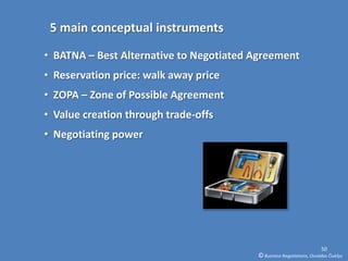 5 main conceptual instruments

• BATNA – Best Alternative to Negotiated Agreement
• Reservation price: walk away price
• ZOPA – Zone of Possible Agreement
• Value creation through trade-offs
• Negotiating power




                                                                       50
                                         © Business Negotiations, Osvaldas Čiukšys
 