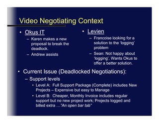 Problem:  Levin and Okus are Stuck!Level A and Level B Support OffersLevin does not like either optionWhich side should now make a new proposal?Normally the supplier (seller) does this.The buyer has the advantage since they do not have to reveal anything about their position.However, the team that starts the next step sets the direction and range of possibilities.