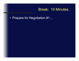 Negotiation ChecklistObjectivesStrategiesRolesCommunications