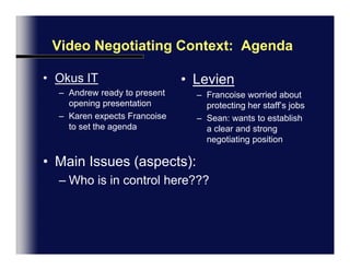Setting the AgendaSome basic negotiations have only one point of discussionOthers are more complex…But all need a sense of direction, a clear understanding of the objectives and a plan…often, the Host is responsible for Chairing or controlling the negotiation.