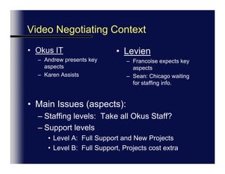 Today’s Agenda: Establishing PositionsDilemma of PositionsPositive and Open vs. Room to Bargain laterHold Backpermits a discussion ( & creativity)Goal: Find out what they think about your offerThrough Effective Feedback & listeningCulture and Tactics: Direct vs. IndirectLanguage Focus: Vocabulary tips