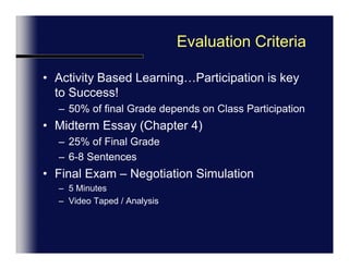 Evaluation CriteriaActivity Based Learning…Participation is key to Success!34% of final Grade depends on Class ParticipationMidterm Essay or Simulation (Chapter 4)33% of Final Grade6-8 Sentences or 5 minutesFinal Exam – Negotiation Simulation5 Minutes Video Taped / Analysis33%