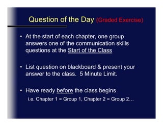 Question of the Day (Graded Exercise)At the start of each chapter, one group answers the first two communication skills questions at the start of the class.List question on blackboard & present your answer to the class.  5 Minute Limit.Have ready before the class begins.i.e. Chapter 1 = Group 1, Chapter 2 = Group 2…