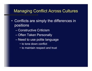 Managing Conflict*****Session 10****