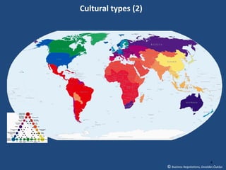 Cultural types (2)




                                                     4
                     © Business Negotiations, Osvaldas Čiukšys
 