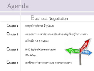 Business Negotiation
Chapter 1 กลยุทธ์การต่อรอง 5 รูปแบบ
Chapter 2 กระบวนการเจรจาต่อรองและประเด็นสาคัญที่ต้องรู้ในการเจรจา
เครื่องมือF A B E Model
Chapter 3 DISC Style of Communication
Workshop
Chapter 4 เทคนิคระหว่างการเจรจา และ การจบการเจรจา
 