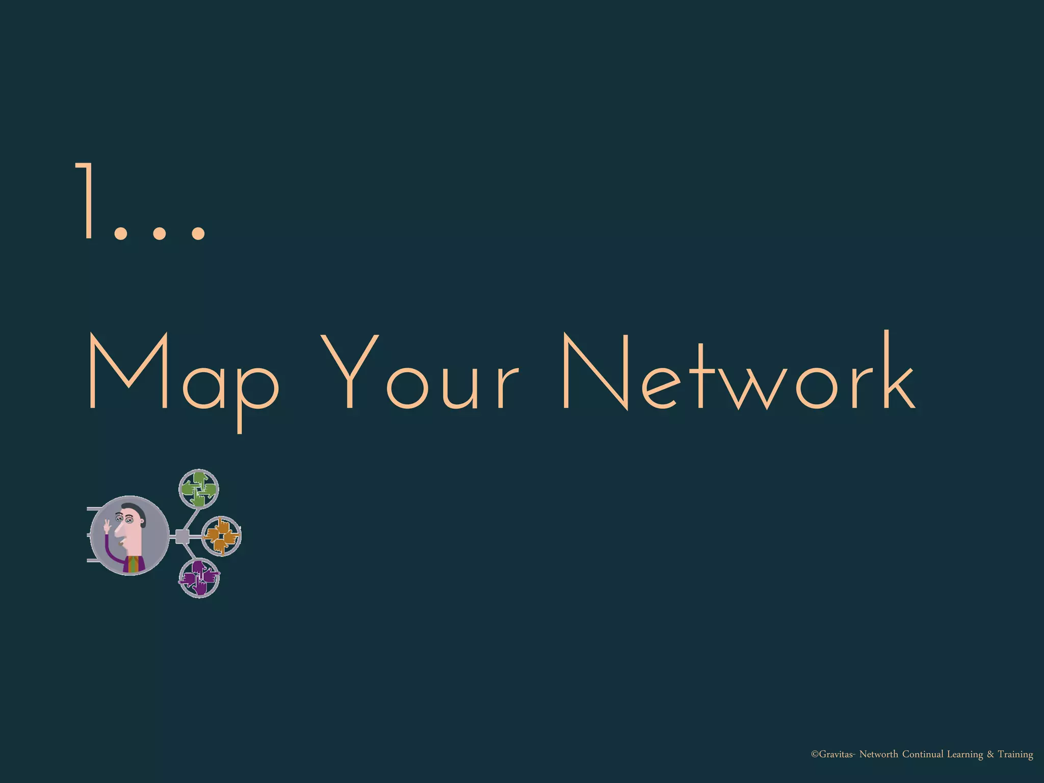 1…
Map Your Network
©Gravitas- Networth Continual Learning & Training
 