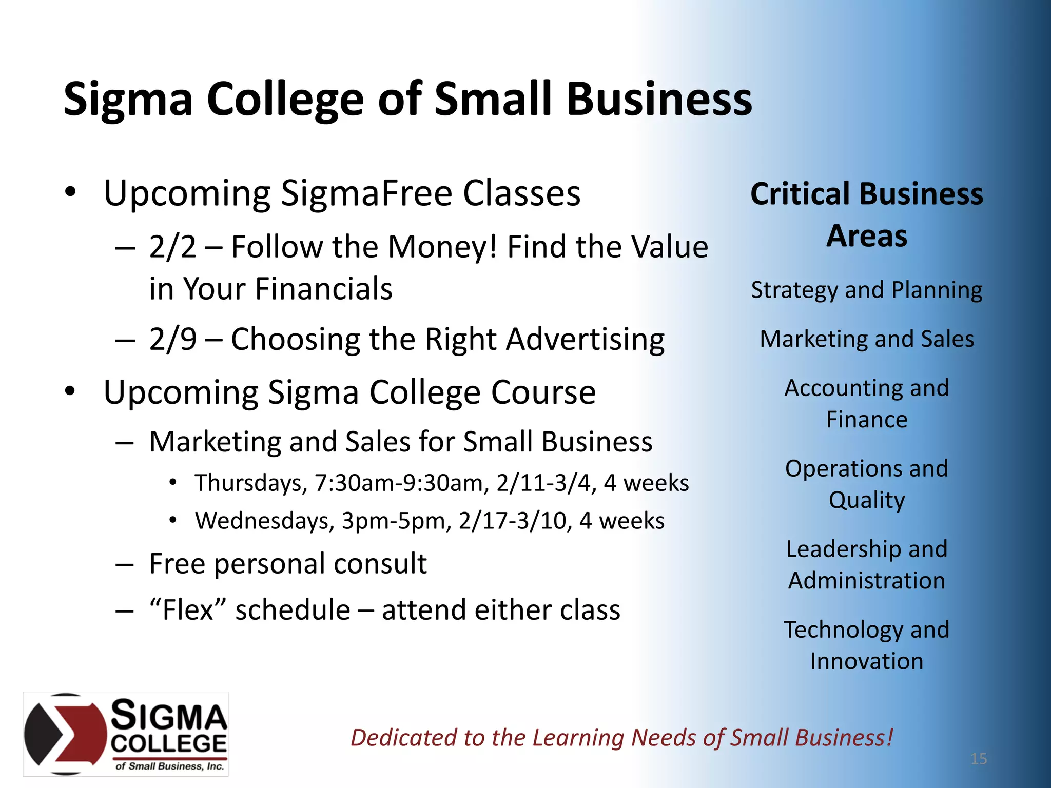 Sponsored by:


Sigma College of Small Business
• Upcoming SigmaFree Classes                 Critical Business 
   – 2/2 – Follow the Money! Find the Value         Areas
     in Your Financials                      Strategy and Planning
   – 2/9 – Choosing the Right Advertising     Marketing and Sales

• Upcoming Sigma College Course                                                Accounting and 
                                                                                  Finance
   – Marketing and Sales for Small Business
                                                                               Operations and 
       • Thursdays, 7:30am‐9:30am, 2/11‐3/4, 4 weeks
                                                                                  Quality
       • Wednesdays, 3pm‐5pm, 2/17‐3/10, 4 weeks
                                                                               Leadership and 
   – Free personal consult                                                     Administration
   – “Flex” schedule – attend either class
                                                                               Technology and 
                                                                                 Innovation

                      Dedicated to the Learning Needs of Small Business!
                                                                                                 15
                        Copyright 2010 Sigma College of Small Business, Inc.
 