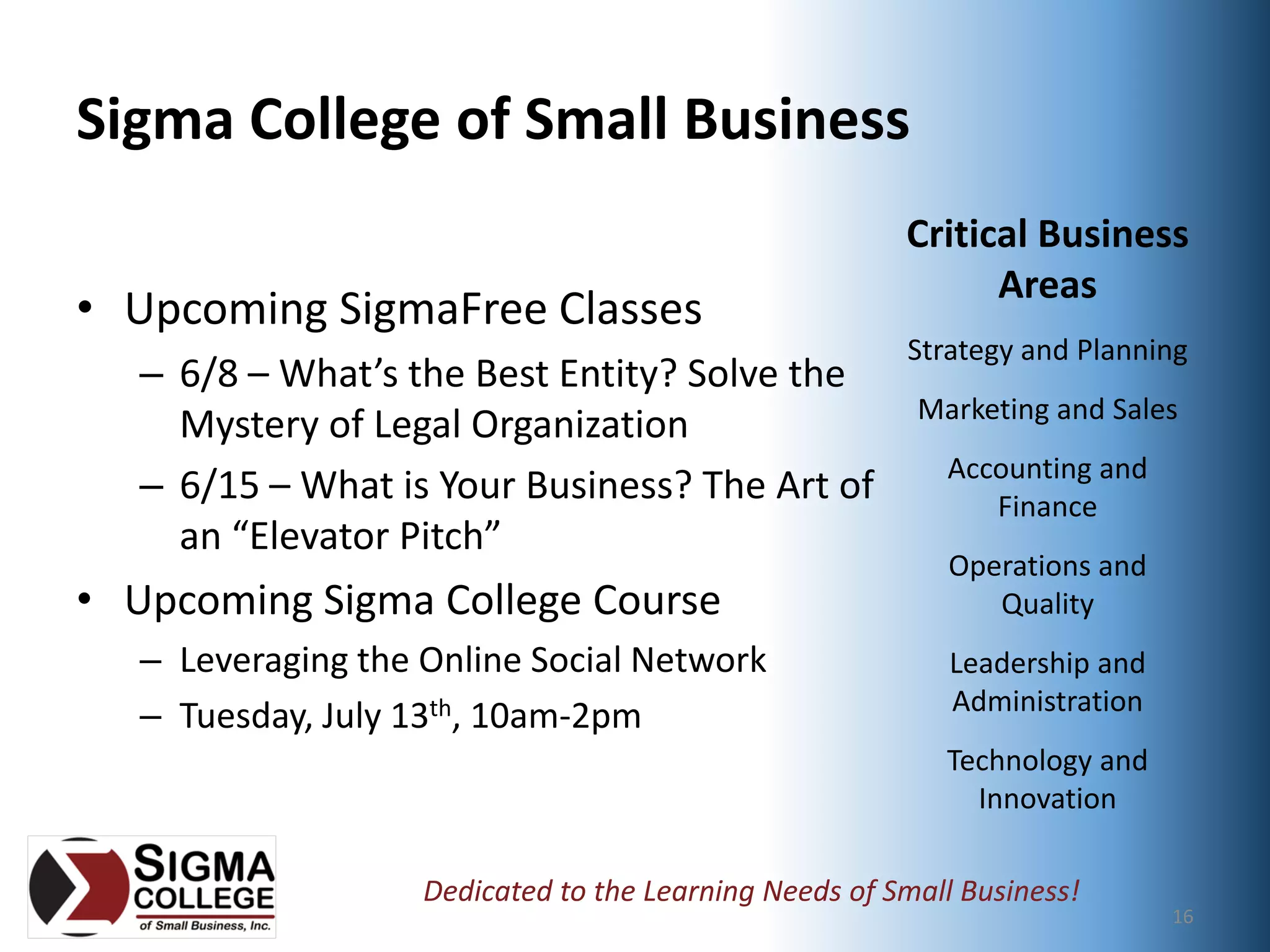 Sigma College of Small Business
                                                                             Critical Business 
                                                                                   Areas
• Upcoming SigmaFree Classes
                                                                             Strategy and Planning
   – 6/8 – What’s the Best Entity? Solve the 
                                                                             Marketing and Sales
     Mystery of Legal Organization
                                                                               Accounting and 
   – 6/15 – What is Your Business? The Art of                                     Finance
     an “Elevator Pitch”
                                                                                Operations and 
• Upcoming Sigma College Course                                                    Quality
   – Leveraging the Online Social Network                                       Leadership and 
                                                                                Administration
   – Tuesday, July 13th, 10am‐2pm
                                                                               Technology and 
                                                                                 Innovation

                    Dedicated to the Learning Needs of Small Business!
                                                                                                  16
                      Copyright 2010 Sigma College of Small Business, Inc.
 