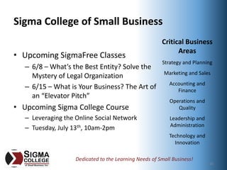 Sigma College of Small Business
                                                                             Critical Business 
                                                                                   Areas
• Upcoming SigmaFree Classes
                                                                             Strategy and Planning
   – 6/8 – What’s the Best Entity? Solve the 
                                                                             Marketing and Sales
     Mystery of Legal Organization
                                                                               Accounting and 
   – 6/15 – What is Your Business? The Art of                                     Finance
     an “Elevator Pitch”
                                                                                Operations and 
• Upcoming Sigma College Course                                                    Quality
   – Leveraging the Online Social Network                                       Leadership and 
                                                                                Administration
   – Tuesday, July 13th, 10am‐2pm
                                                                               Technology and 
                                                                                 Innovation

                    Dedicated to the Learning Needs of Small Business!
                                                                                                  16
                      Copyright 2010 Sigma College of Small Business, Inc.
 