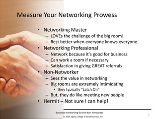Measure Your Networking Prowess

      • Networking Master
         – LOVEs the challenge of the big room!
         – Rest better when everyone knows everyone
      • Networking Professional
         – Network because it’s good for business
         – Can work a room if necessary
         – Satisfaction in giving GREAT referrals
      • Non‐Networker
         – Sees the value in networking
         – Big rooms are extremely intimidating 
            • they typically “Latch On”
         – But, they do like meeting new people
      • Hermit – Not sure I can help!
             Business Networking for the Non‐Networker
                                                                     2
              Copyright 2010 Sigma College of Small Business, Inc.
 