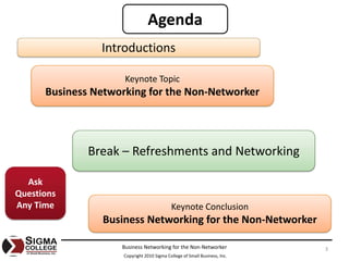 Agenda
                 Introductions

                      Keynote Topic
       Business Networking for the Non‐Networker




               Break – Refreshments and Networking

  Ask 
Questions 
Any Time                                     Keynote Conclusion
                  Business Networking for the Non‐Networker

                     Business Networking for the Non‐Networker               3
                      Copyright 2010 Sigma College of Small Business, Inc.
 
