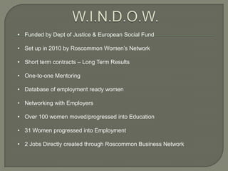 • Funded by Dept of Justice & European Social Fund
• Set up in 2010 by Roscommon Women’s Network
• Short term contracts – Long Term Results
• One-to-one Mentoring
• Database of employment ready women
• Networking with Employers
• Over 100 women moved/progressed into Education
• 31 Women progressed into Employment
• 2 Jobs Directly created through Roscommon Business Network