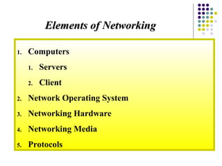 1. Computers
1. Servers
2. Client
2. Network Operating System
3. Networking Hardware
4. Networking Media
5. Protocols
Elements of NetworkingElements of Networking
 