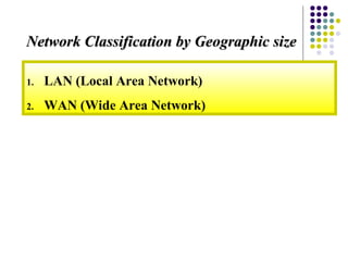 1. LAN (Local Area Network)
2. WAN (Wide Area Network)
Network Classification by Geographic sizeNetwork Classification by Geographic size
 