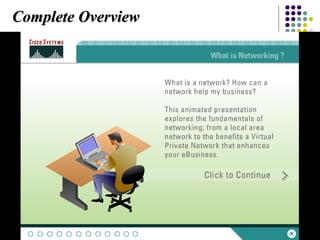 Complete OverviewComplete Overview
 