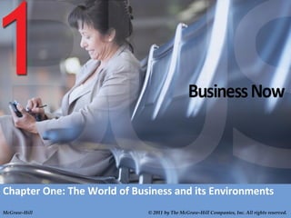 Chapter One: The World of Business and its Environments
McGraw-Hill

© 2011 by The McGraw-Hill Companies, Inc. All rights reserved.

 