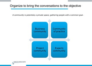 A community is potentialy a private space, gathering people with a common goal.
Organize to bring the conversations to the objective
Business
community
Community
of practice
Project
community
Experts
community
 
