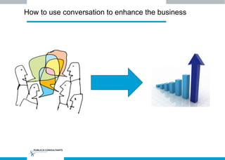 How to use conversation to enhance the business
 