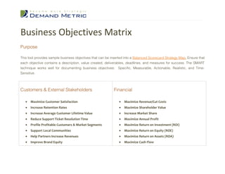 Business Objectives Matrix
Purpose

This tool provides sample business objectives that can be inserted into a Balanced Scorecard Strategy Map. Ensure that
each objective contains a description, value created, deliverables, deadlines, and measures for success. The SMART
technique works well for documenting business objectives: Specific, Measurable, Actionable, Realistic, and Time-
Sensitive.



Customers & External Stakeholders                          Financial

   •   Maximize Customer Satisfaction                          •   Maximize Revenue/Cut Costs
   •   Increase Retention Rates                                •   Maximize Shareholder Value
   •   Increase Average Customer Lifetime Value                •   Increase Market Share
   •   Reduce Support Ticket Resolution Time                   •   Maximize Annual Profit
   •   Profile Profitable Customers & Market Segments          •   Maximize Return on Investment (ROI)
   •   Support Local Communities                               •   Maximize Return on Equity (ROE)
   •   Help Partners Increase Revenues                         •   Maximize Return on Assets (ROA)
   •   Improve Brand Equity                                    •   Maximize Cash Flow
 