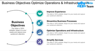 Business Objectives Optimize Operations & Infrastructure with …
Improve Experience
This slide is 100% editable. Adapt it to your needs and capture
your audience's attention.
Simplify Services
This slide is 100% editable. Adapt it to your needs and capture
your audience's attention.
Optimize Operations and Infrastructure
This slide is 100% editable. Adapt it to your needs and capture
your audience's attention.
Streamline Business Processes
This slide is 100% editable. Adapt it to your needs and capture
your audience's attention.
Business
Objectives
This slide is 100%
editable. Adapt it to your
needs and capture your
audience's attention.
 