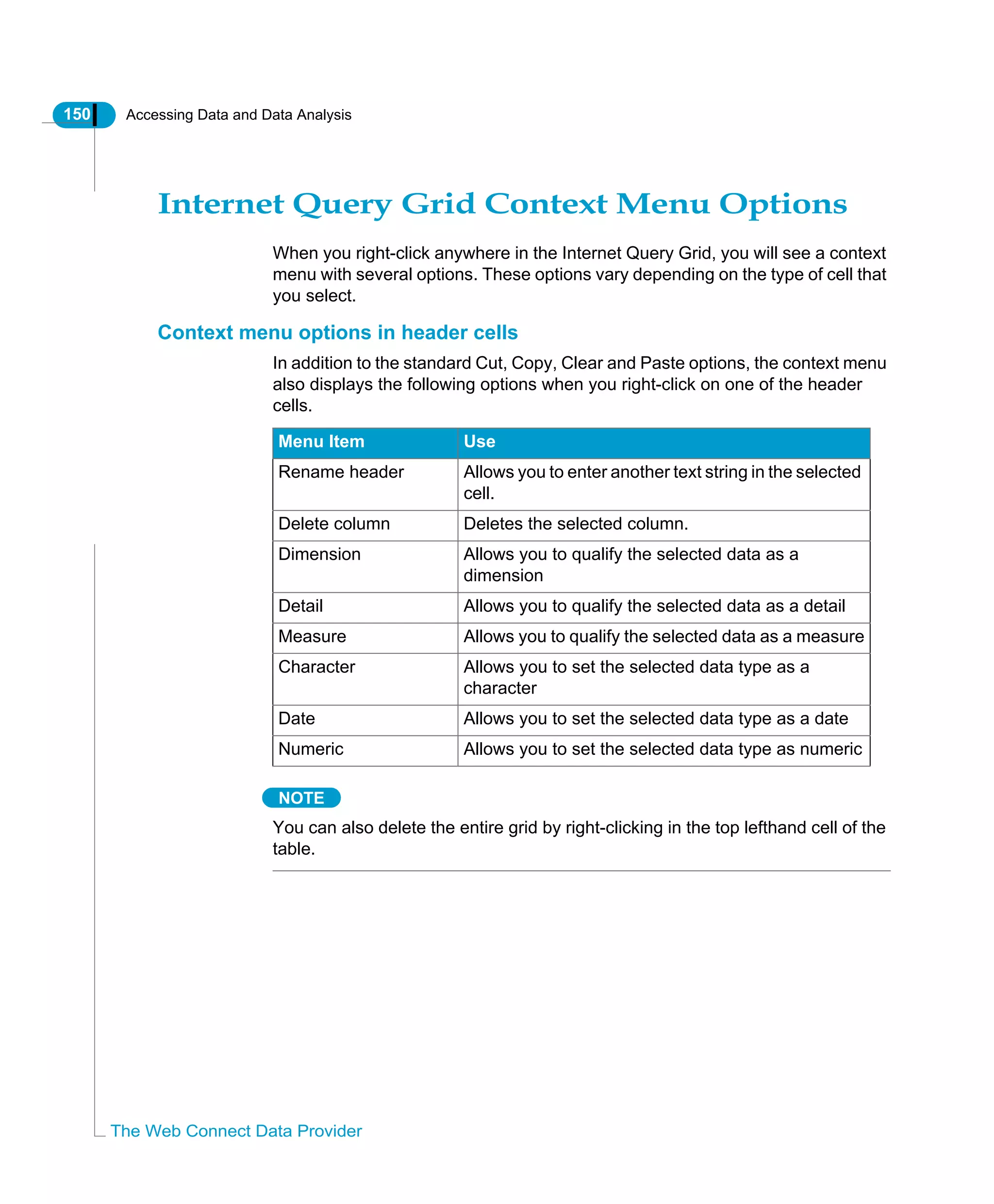 150 Accessing Data and Data Analysis
The Web Connect Data Provider
Internet Query Grid Context Menu Options
When you right-click anywhere in the Internet Query Grid, you will see a context
menu with several options. These options vary depending on the type of cell that
you select.
Context menu options in header cells
In addition to the standard Cut, Copy, Clear and Paste options, the context menu
also displays the following options when you right-click on one of the header
cells.
NOTE
You can also delete the entire grid by right-clicking in the top lefthand cell of the
table.
Menu Item Use
Rename header Allows you to enter another text string in the selected
cell.
Delete column Deletes the selected column.
Dimension Allows you to qualify the selected data as a
dimension
Detail Allows you to qualify the selected data as a detail
Measure Allows you to qualify the selected data as a measure
Character Allows you to set the selected data type as a
character
Date Allows you to set the selected data type as a date
Numeric Allows you to set the selected data type as numeric
 