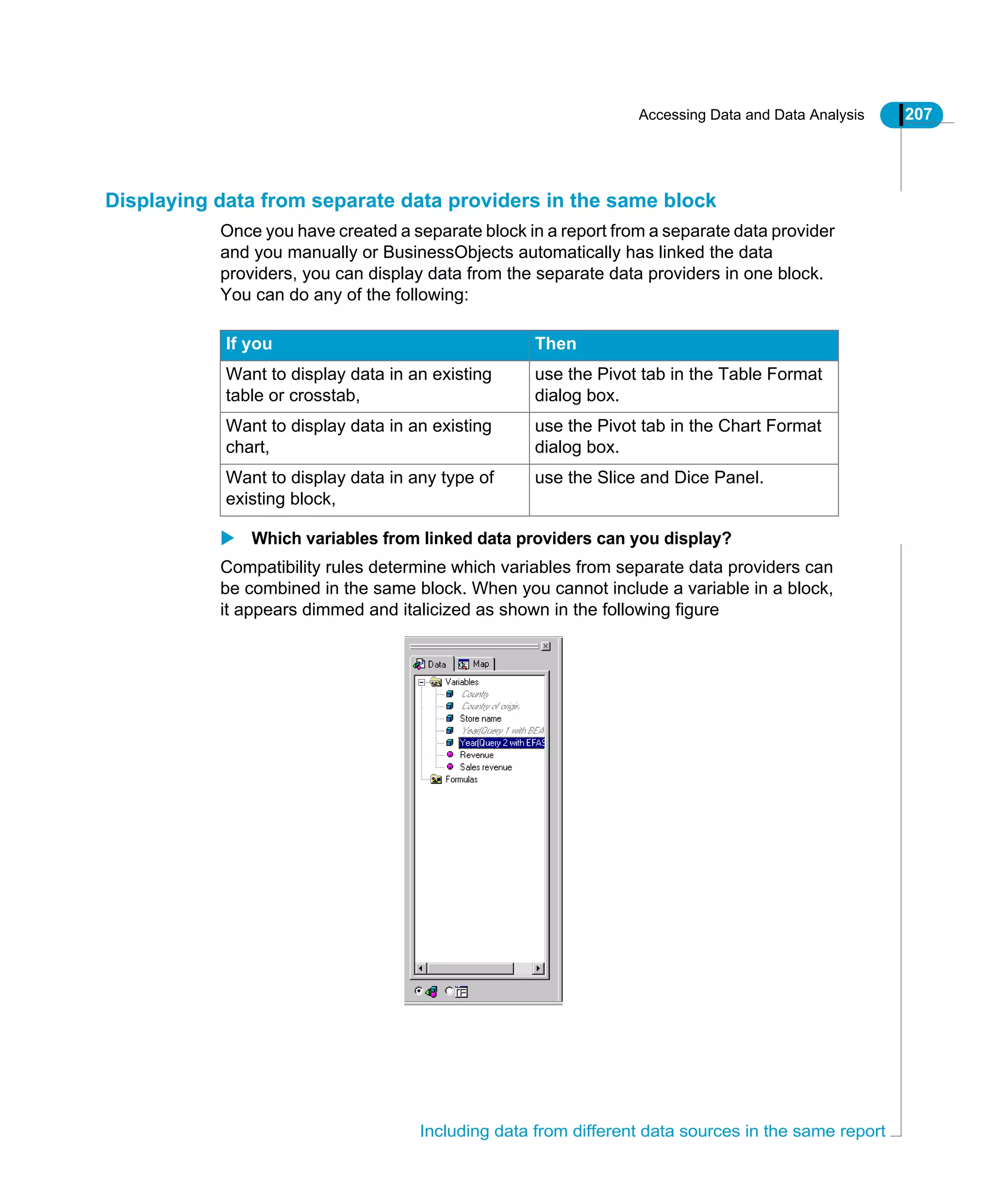 Accessing Data and Data Analysis 207
Including data from different data sources in the same report
Displaying data from separate data providers in the same block
Once you have created a separate block in a report from a separate data provider
and you manually or BusinessObjects automatically has linked the data
providers, you can display data from the separate data providers in one block.
You can do any of the following:
Which variables from linked data providers can you display?
Compatibility rules determine which variables from separate data providers can
be combined in the same block. When you cannot include a variable in a block,
it appears dimmed and italicized as shown in the following figure
If you Then
Want to display data in an existing
table or crosstab,
use the Pivot tab in the Table Format
dialog box.
Want to display data in an existing
chart,
use the Pivot tab in the Chart Format
dialog box.
Want to display data in any type of
existing block,
use the Slice and Dice Panel.
 