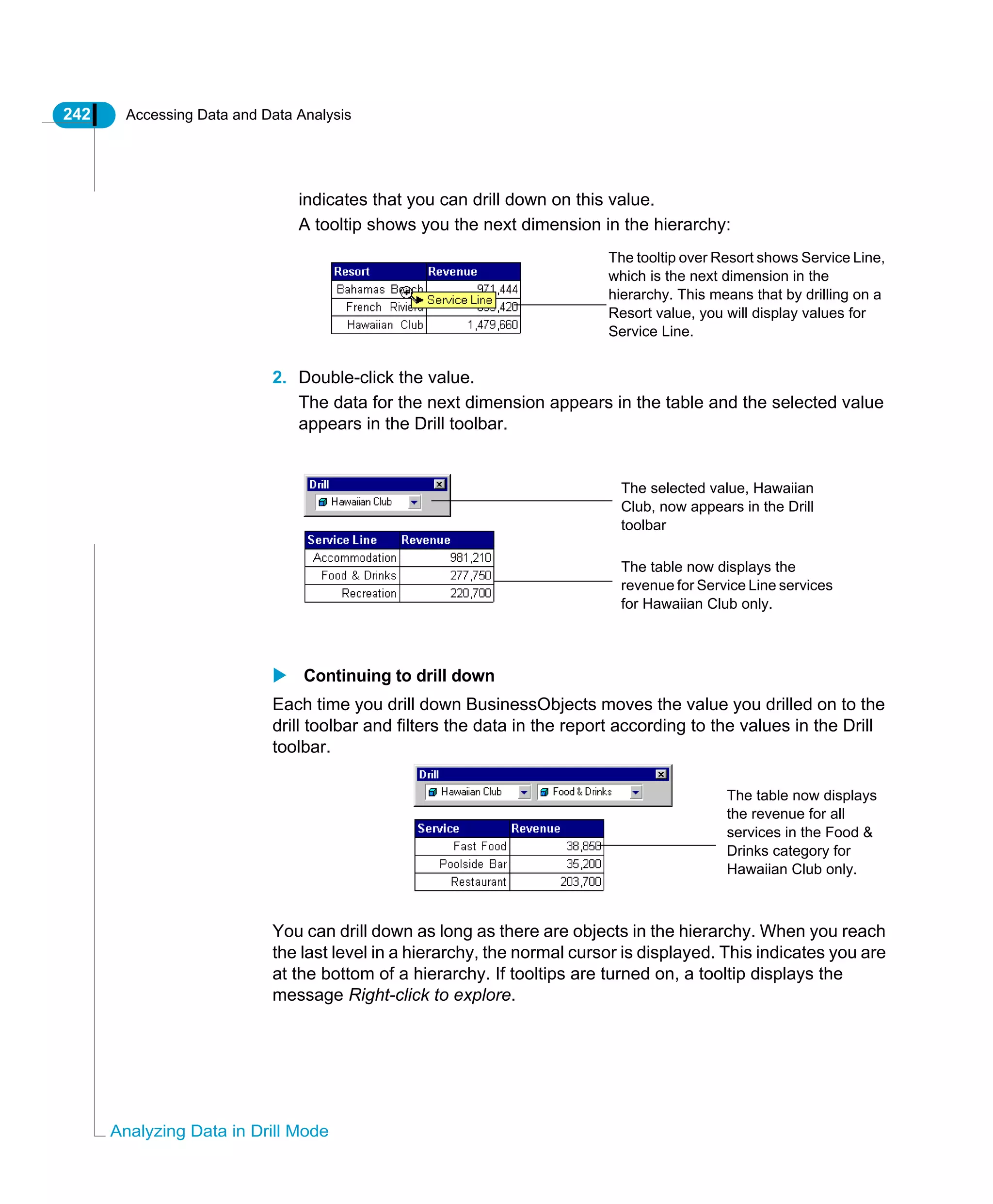 242 Accessing Data and Data Analysis
Analyzing Data in Drill Mode
indicates that you can drill down on this value.
A tooltip shows you the next dimension in the hierarchy:
2. Double-click the value.
The data for the next dimension appears in the table and the selected value
appears in the Drill toolbar.
Continuing to drill down
Each time you drill down BusinessObjects moves the value you drilled on to the
drill toolbar and filters the data in the report according to the values in the Drill
toolbar.
You can drill down as long as there are objects in the hierarchy. When you reach
the last level in a hierarchy, the normal cursor is displayed. This indicates you are
at the bottom of a hierarchy. If tooltips are turned on, a tooltip displays the
message Right-click to explore.
The tooltip over Resort shows Service Line,
which is the next dimension in the
hierarchy. This means that by drilling on a
Resort value, you will display values for
Service Line.
The selected value, Hawaiian
Club, now appears in the Drill
toolbar
The table now displays the
revenue for Service Line services
for Hawaiian Club only.
The table now displays
the revenue for all
services in the Food &
Drinks category for
Hawaiian Club only.
 