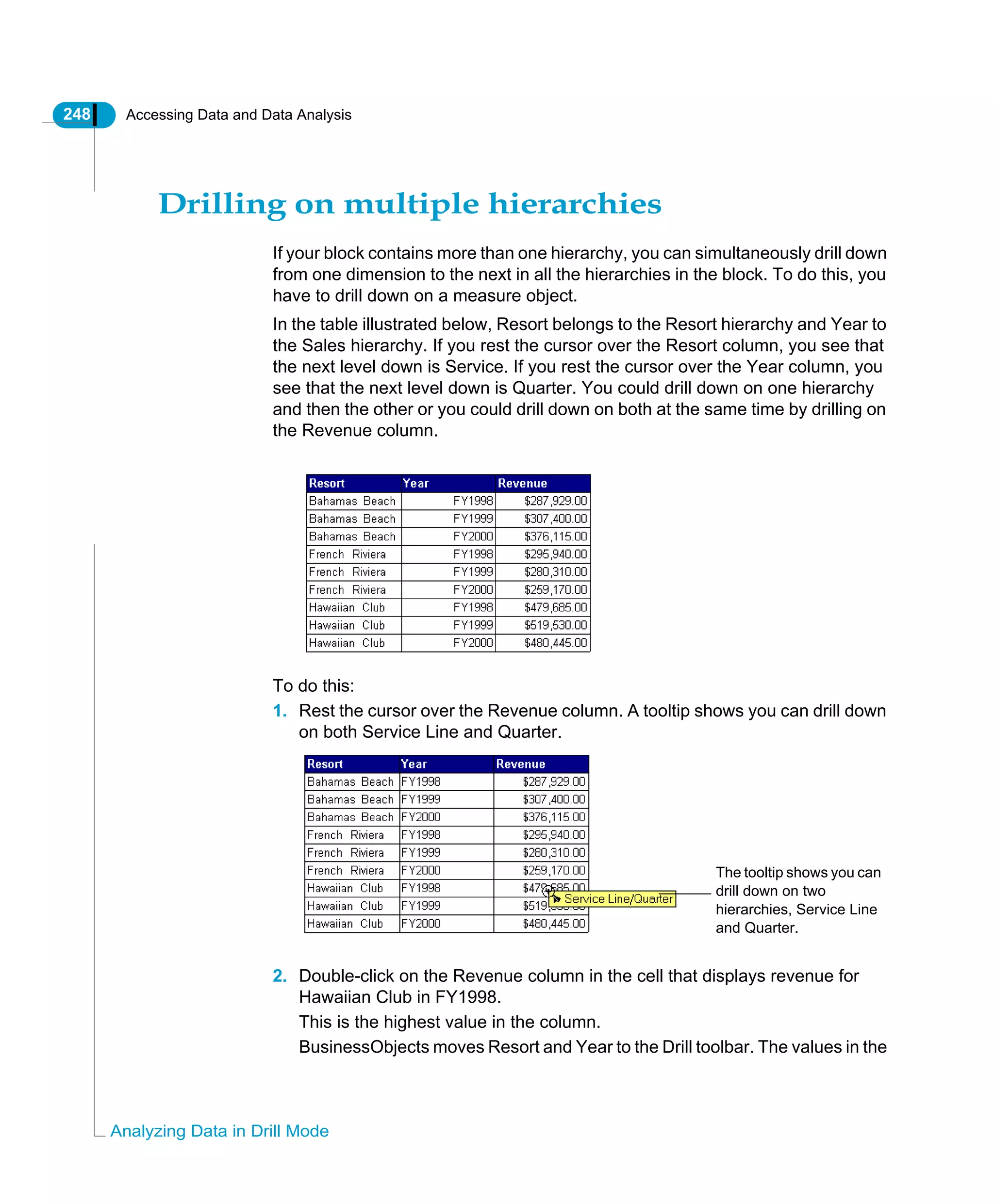 248 Accessing Data and Data Analysis
Analyzing Data in Drill Mode
Drilling on multiple hierarchies
If your block contains more than one hierarchy, you can simultaneously drill down
from one dimension to the next in all the hierarchies in the block. To do this, you
have to drill down on a measure object.
In the table illustrated below, Resort belongs to the Resort hierarchy and Year to
the Sales hierarchy. If you rest the cursor over the Resort column, you see that
the next level down is Service. If you rest the cursor over the Year column, you
see that the next level down is Quarter. You could drill down on one hierarchy
and then the other or you could drill down on both at the same time by drilling on
the Revenue column.
To do this:
1. Rest the cursor over the Revenue column. A tooltip shows you can drill down
on both Service Line and Quarter.
2. Double-click on the Revenue column in the cell that displays revenue for
Hawaiian Club in FY1998.
This is the highest value in the column.
BusinessObjects moves Resort and Year to the Drill toolbar. The values in the
The tooltip shows you can
drill down on two
hierarchies, Service Line
and Quarter.
 
