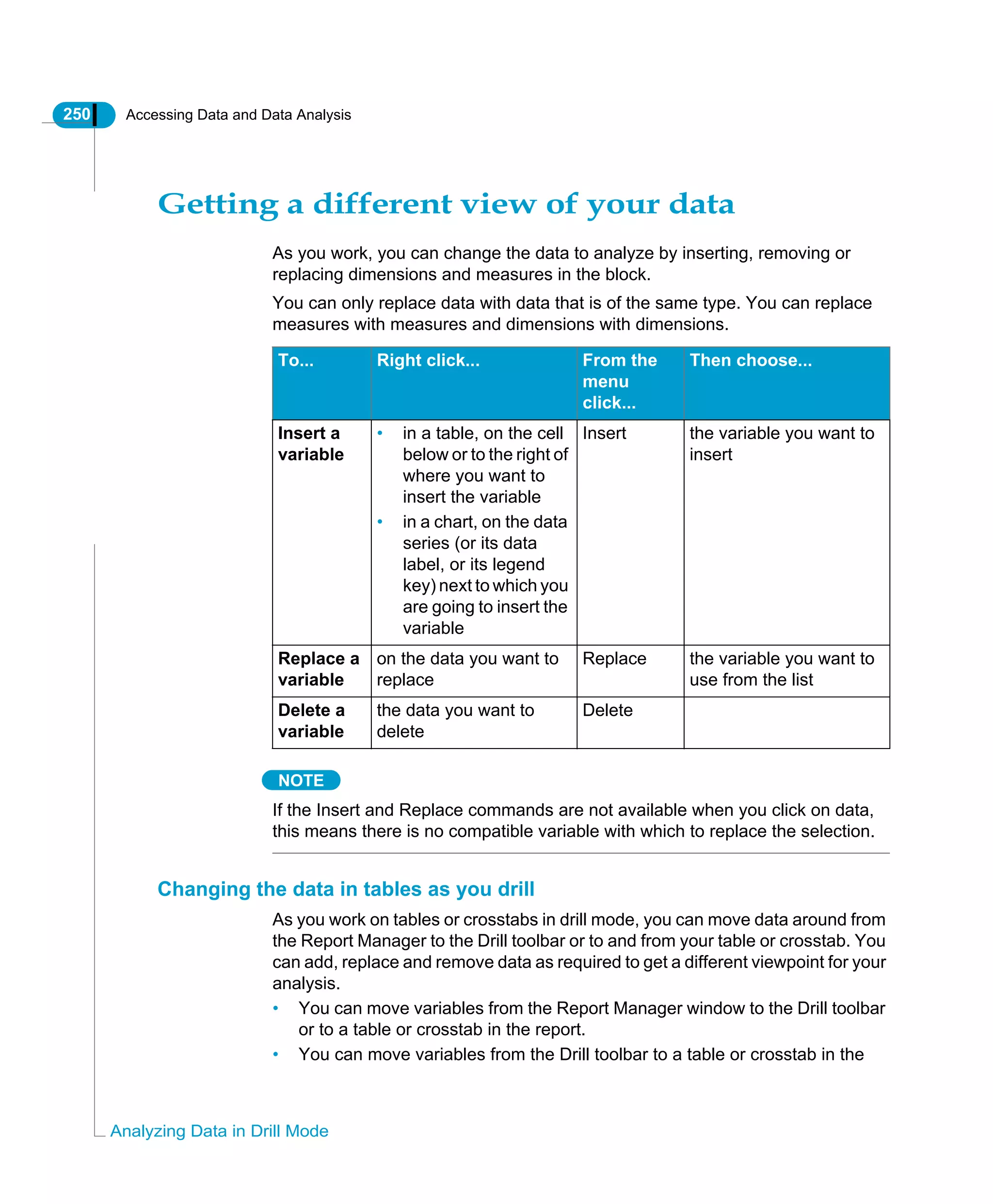 250 Accessing Data and Data Analysis
Analyzing Data in Drill Mode
Getting a different view of your data
As you work, you can change the data to analyze by inserting, removing or
replacing dimensions and measures in the block.
You can only replace data with data that is of the same type. You can replace
measures with measures and dimensions with dimensions.
NOTE
If the Insert and Replace commands are not available when you click on data,
this means there is no compatible variable with which to replace the selection.
Changing the data in tables as you drill
As you work on tables or crosstabs in drill mode, you can move data around from
the Report Manager to the Drill toolbar or to and from your table or crosstab. You
can add, replace and remove data as required to get a different viewpoint for your
analysis.
• You can move variables from the Report Manager window to the Drill toolbar
or to a table or crosstab in the report.
• You can move variables from the Drill toolbar to a table or crosstab in the
To... Right click... From the
menu
click...
Then choose...
Insert a
variable
• in a table, on the cell
below or to the right of
where you want to
insert the variable
• in a chart, on the data
series (or its data
label, or its legend
key) next to which you
are going to insert the
variable
Insert the variable you want to
insert
Replace a
variable
on the data you want to
replace
Replace the variable you want to
use from the list
Delete a
variable
the data you want to
delete
Delete
 