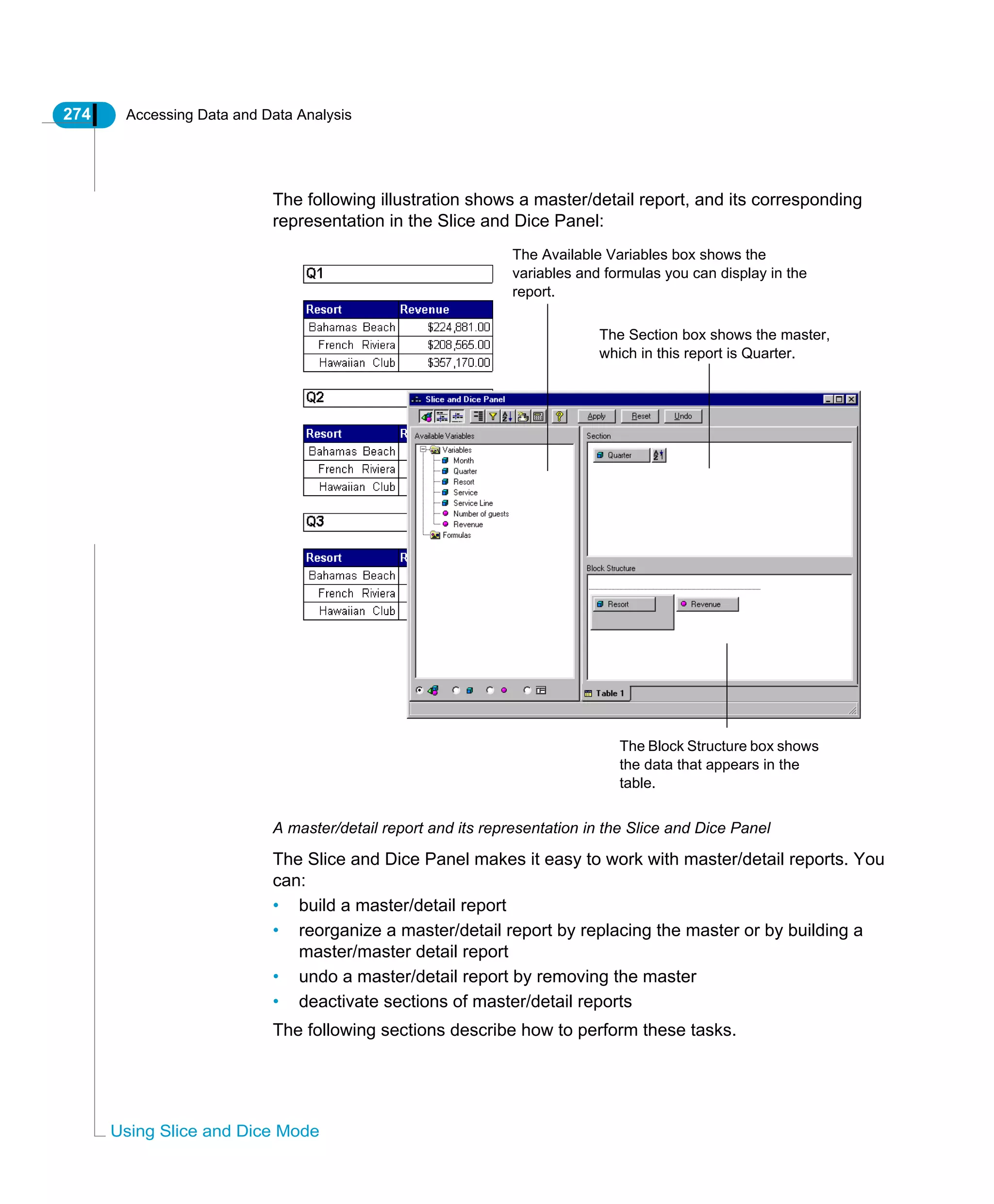 274 Accessing Data and Data Analysis
Using Slice and Dice Mode
The following illustration shows a master/detail report, and its corresponding
representation in the Slice and Dice Panel:
A master/detail report and its representation in the Slice and Dice Panel
The Slice and Dice Panel makes it easy to work with master/detail reports. You
can:
• build a master/detail report
• reorganize a master/detail report by replacing the master or by building a
master/master detail report
• undo a master/detail report by removing the master
• deactivate sections of master/detail reports
The following sections describe how to perform these tasks.
The Available Variables box shows the
variables and formulas you can display in the
report.
The Section box shows the master,
which in this report is Quarter.
The Block Structure box shows
the data that appears in the
table.
 