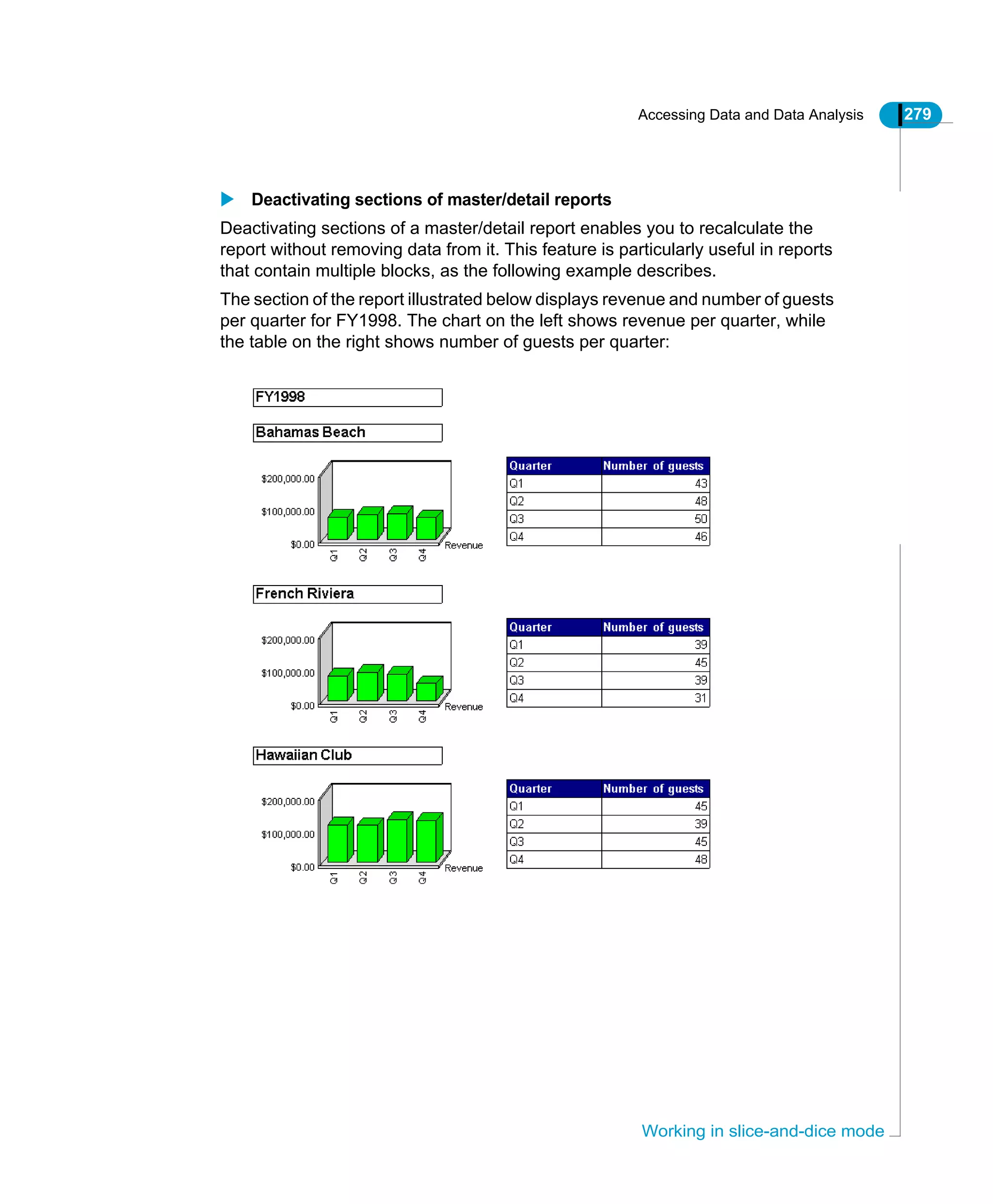 Accessing Data and Data Analysis 279
Working in slice-and-dice mode
Deactivating sections of master/detail reports
Deactivating sections of a master/detail report enables you to recalculate the
report without removing data from it. This feature is particularly useful in reports
that contain multiple blocks, as the following example describes.
The section of the report illustrated below displays revenue and number of guests
per quarter for FY1998. The chart on the left shows revenue per quarter, while
the table on the right shows number of guests per quarter:
 