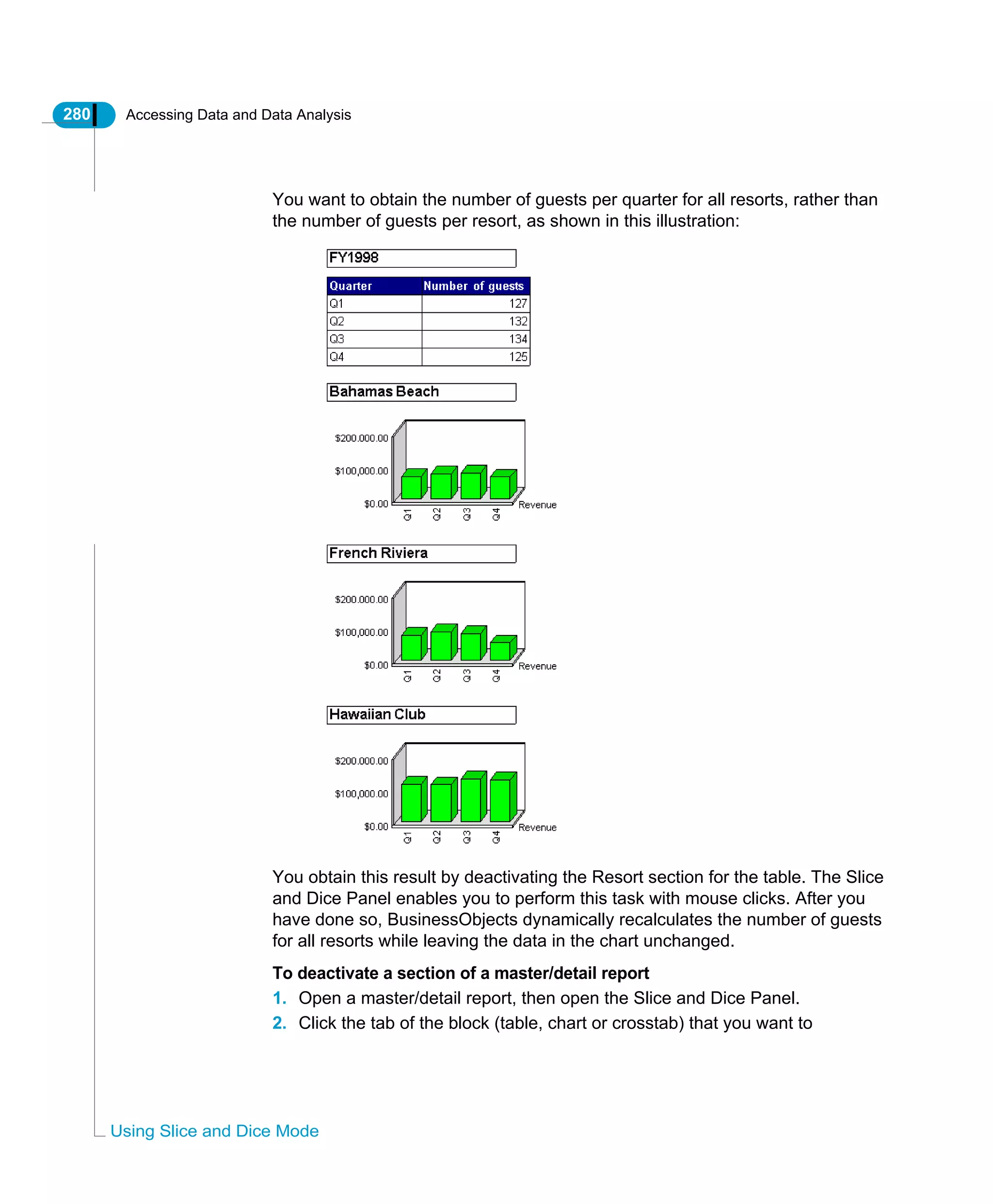280 Accessing Data and Data Analysis
Using Slice and Dice Mode
You want to obtain the number of guests per quarter for all resorts, rather than
the number of guests per resort, as shown in this illustration:
You obtain this result by deactivating the Resort section for the table. The Slice
and Dice Panel enables you to perform this task with mouse clicks. After you
have done so, BusinessObjects dynamically recalculates the number of guests
for all resorts while leaving the data in the chart unchanged.
To deactivate a section of a master/detail report
1. Open a master/detail report, then open the Slice and Dice Panel.
2. Click the tab of the block (table, chart or crosstab) that you want to
 