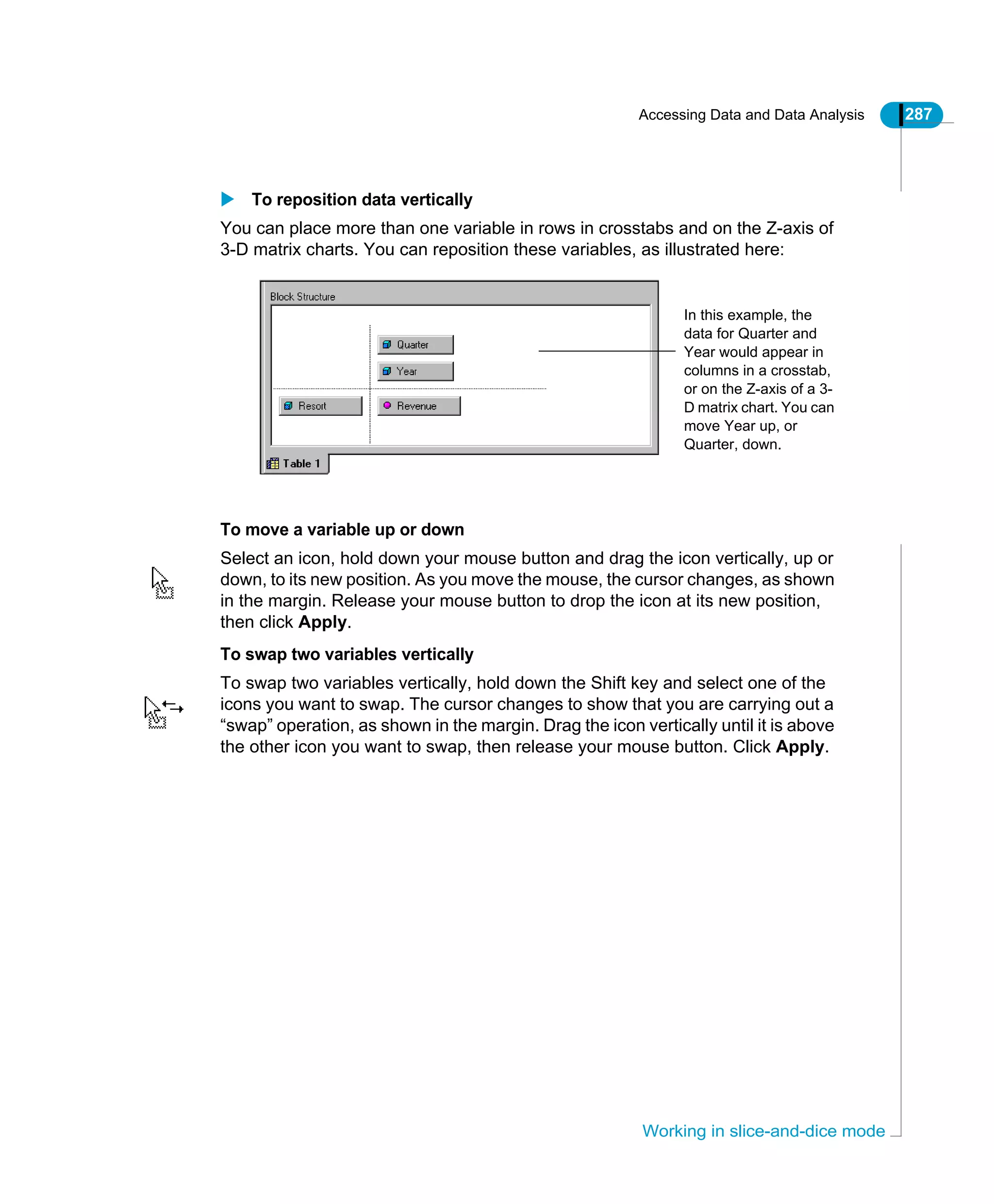 Accessing Data and Data Analysis 287
Working in slice-and-dice mode
To reposition data vertically
You can place more than one variable in rows in crosstabs and on the Z-axis of
3-D matrix charts. You can reposition these variables, as illustrated here:
To move a variable up or down
Select an icon, hold down your mouse button and drag the icon vertically, up or
down, to its new position. As you move the mouse, the cursor changes, as shown
in the margin. Release your mouse button to drop the icon at its new position,
then click Apply.
To swap two variables vertically
To swap two variables vertically, hold down the Shift key and select one of the
icons you want to swap. The cursor changes to show that you are carrying out a
“swap” operation, as shown in the margin. Drag the icon vertically until it is above
the other icon you want to swap, then release your mouse button. Click Apply.
In this example, the
data for Quarter and
Year would appear in
columns in a crosstab,
or on the Z-axis of a 3-
D matrix chart. You can
move Year up, or
Quarter, down.
 