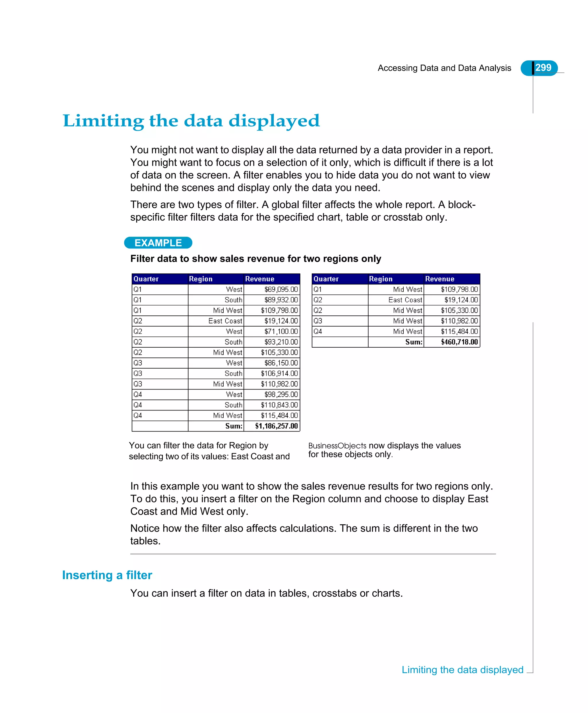 Accessing Data and Data Analysis 299
Limiting the data displayed
Limiting the data displayed
You might not want to display all the data returned by a data provider in a report.
You might want to focus on a selection of it only, which is difficult if there is a lot
of data on the screen. A filter enables you to hide data you do not want to view
behind the scenes and display only the data you need.
There are two types of filter. A global filter affects the whole report. A block-
specific filter filters data for the specified chart, table or crosstab only.
EXAMPLE
Filter data to show sales revenue for two regions only
In this example you want to show the sales revenue results for two regions only.
To do this, you insert a filter on the Region column and choose to display East
Coast and Mid West only.
Notice how the filter also affects calculations. The sum is different in the two
tables.
Inserting a filter
You can insert a filter on data in tables, crosstabs or charts.
BusinessObjects now displays the values
for these objects only.
You can filter the data for Region by
selecting two of its values: East Coast and
 
