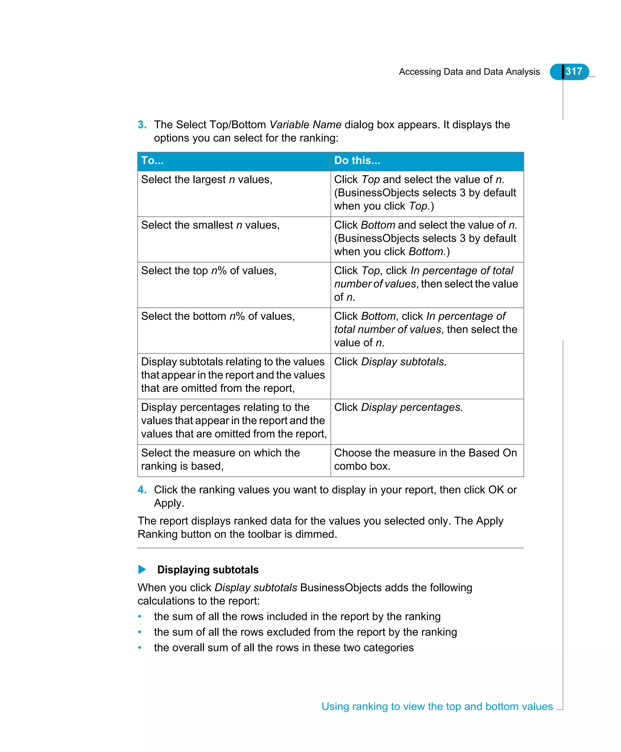 Accessing Data and Data Analysis 317
Using ranking to view the top and bottom values
3. The Select Top/Bottom Variable Name dialog box appears. It displays the
options you can select for the ranking:
4. Click the ranking values you want to display in your report, then click OK or
Apply.
The report displays ranked data for the values you selected only. The Apply
Ranking button on the toolbar is dimmed.
Displaying subtotals
When you click Display subtotals BusinessObjects adds the following
calculations to the report:
• the sum of all the rows included in the report by the ranking
• the sum of all the rows excluded from the report by the ranking
• the overall sum of all the rows in these two categories
To... Do this...
Select the largest n values, Click Top and select the value of n.
(BusinessObjects selects 3 by default
when you click Top.)
Select the smallest n values, Click Bottom and select the value of n.
(BusinessObjects selects 3 by default
when you click Bottom.)
Select the top n% of values, Click Top, click In percentage of total
number of values, then select the value
of n.
Select the bottom n% of values, Click Bottom, click In percentage of
total number of values, then select the
value of n.
Display subtotals relating to the values
that appear in the report and the values
that are omitted from the report,
Click Display subtotals.
Display percentages relating to the
values that appear in the report and the
values that are omitted from the report,
Click Display percentages.
Select the measure on which the
ranking is based,
Choose the measure in the Based On
combo box.
 
