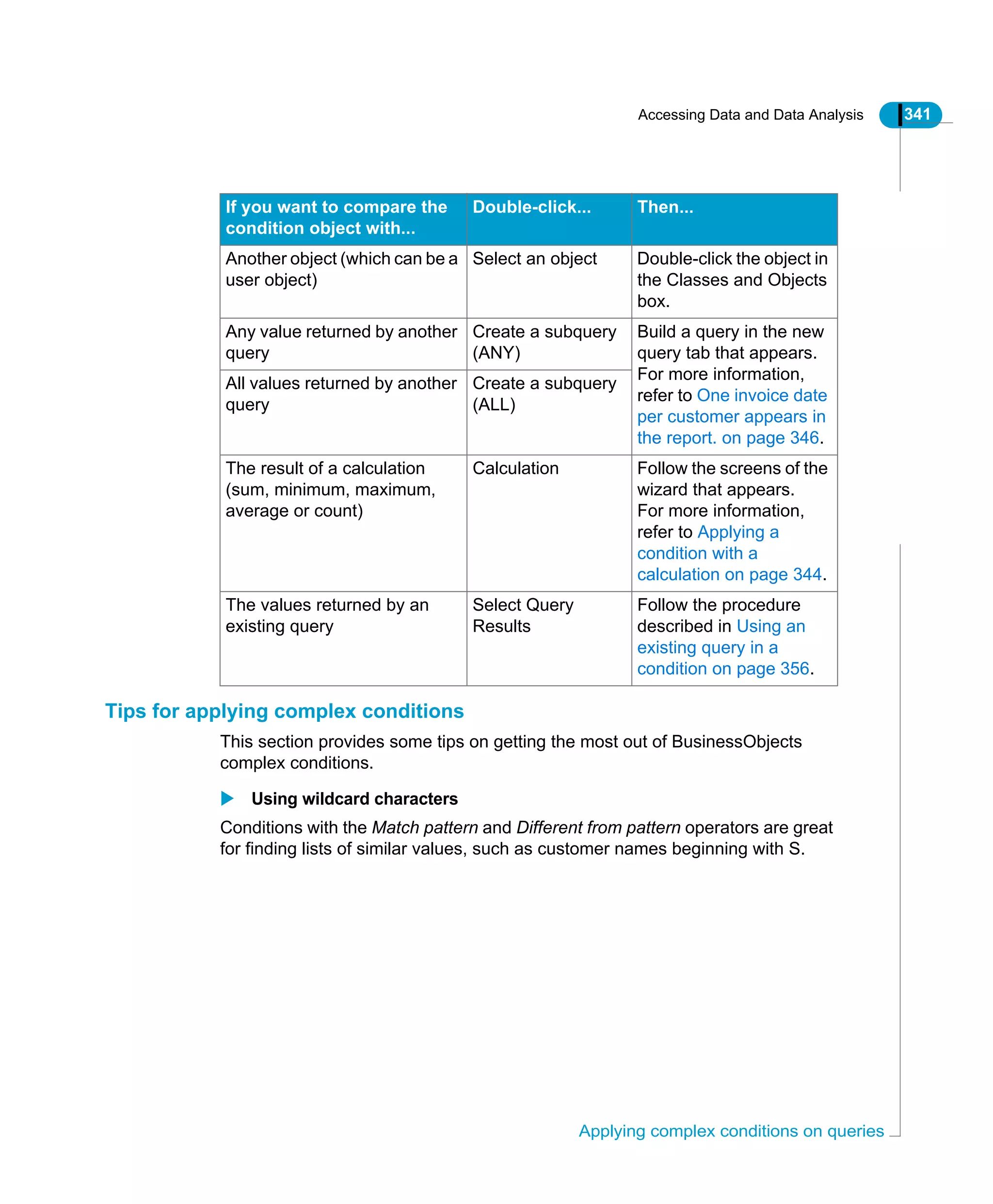 Accessing Data and Data Analysis 341
Applying complex conditions on queries
Tips for applying complex conditions
This section provides some tips on getting the most out of BusinessObjects
complex conditions.
Using wildcard characters
Conditions with the Match pattern and Different from pattern operators are great
for finding lists of similar values, such as customer names beginning with S.
Another object (which can be a
user object)
Select an object Double-click the object in
the Classes and Objects
box.
Any value returned by another
query
Create a subquery
(ANY)
Build a query in the new
query tab that appears.
For more information,
refer to One invoice date
per customer appears in
the report. on page 346.
All values returned by another
query
Create a subquery
(ALL)
The result of a calculation
(sum, minimum, maximum,
average or count)
Calculation Follow the screens of the
wizard that appears.
For more information,
refer to Applying a
condition with a
calculation on page 344.
The values returned by an
existing query
Select Query
Results
Follow the procedure
described in Using an
existing query in a
condition on page 356.
If you want to compare the
condition object with...
Double-click... Then...
 
