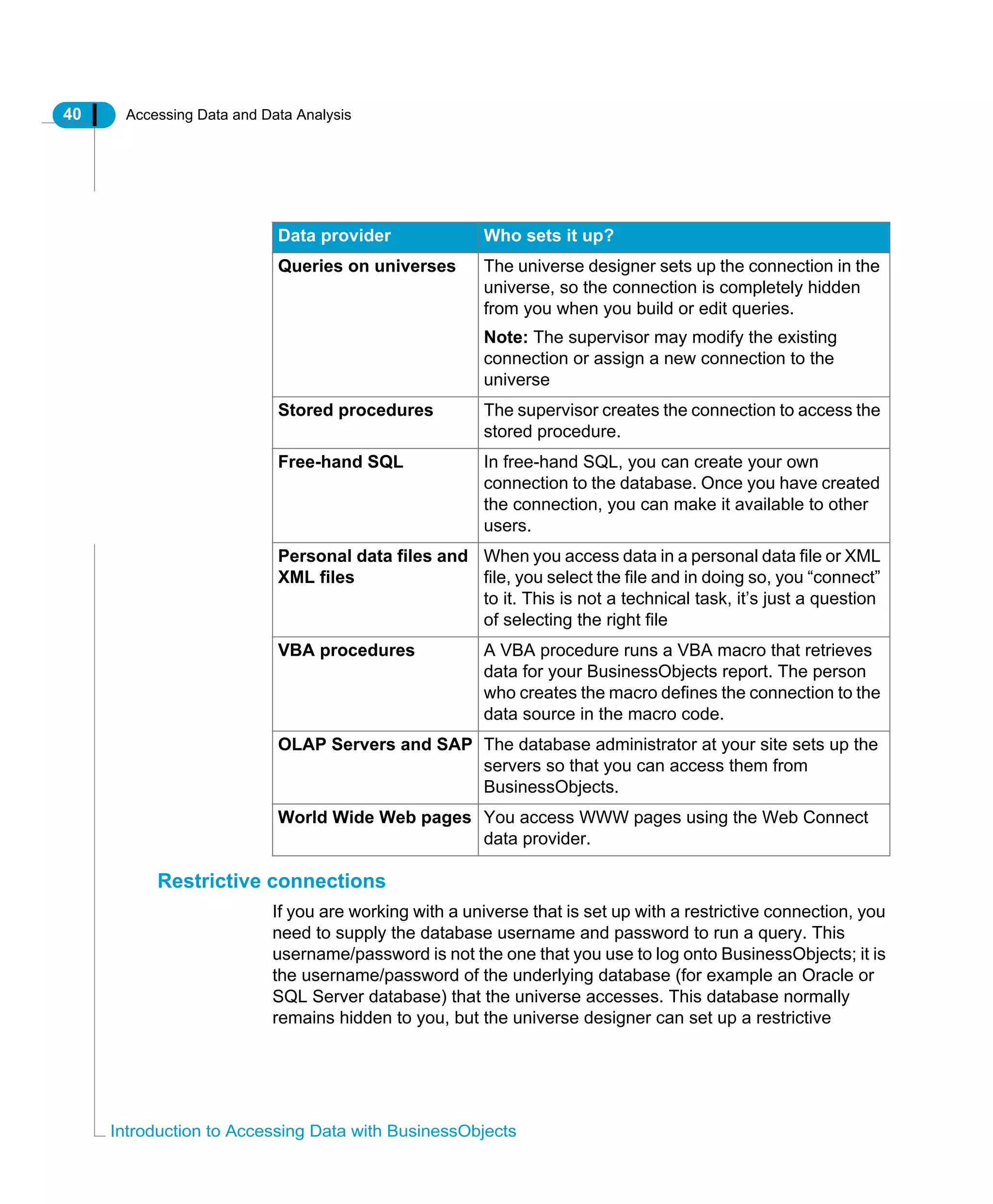 40 Accessing Data and Data Analysis
Introduction to Accessing Data with BusinessObjects
Restrictive connections
If you are working with a universe that is set up with a restrictive connection, you
need to supply the database username and password to run a query. This
username/password is not the one that you use to log onto BusinessObjects; it is
the username/password of the underlying database (for example an Oracle or
SQL Server database) that the universe accesses. This database normally
remains hidden to you, but the universe designer can set up a restrictive
Data provider Who sets it up?
Queries on universes The universe designer sets up the connection in the
universe, so the connection is completely hidden
from you when you build or edit queries.
Note: The supervisor may modify the existing
connection or assign a new connection to the
universe
Stored procedures The supervisor creates the connection to access the
stored procedure.
Free-hand SQL In free-hand SQL, you can create your own
connection to the database. Once you have created
the connection, you can make it available to other
users.
Personal data files and
XML files
When you access data in a personal data file or XML
file, you select the file and in doing so, you “connect”
to it. This is not a technical task, it’s just a question
of selecting the right file
VBA procedures A VBA procedure runs a VBA macro that retrieves
data for your BusinessObjects report. The person
who creates the macro defines the connection to the
data source in the macro code.
OLAP Servers and SAP The database administrator at your site sets up the
servers so that you can access them from
BusinessObjects.
World Wide Web pages You access WWW pages using the Web Connect
data provider.
 