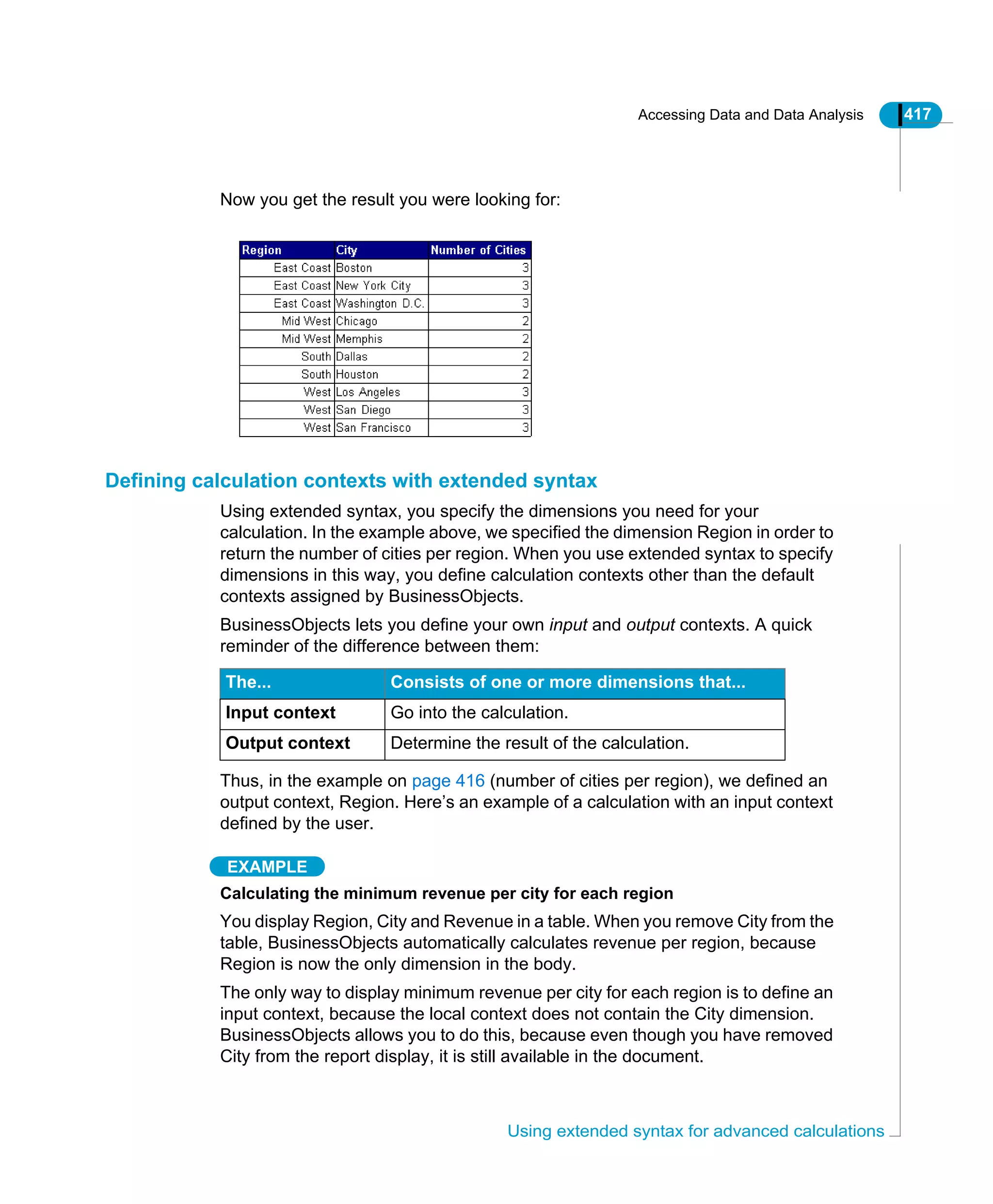 Accessing Data and Data Analysis 417
Using extended syntax for advanced calculations
Now you get the result you were looking for:
Defining calculation contexts with extended syntax
Using extended syntax, you specify the dimensions you need for your
calculation. In the example above, we specified the dimension Region in order to
return the number of cities per region. When you use extended syntax to specify
dimensions in this way, you define calculation contexts other than the default
contexts assigned by BusinessObjects.
BusinessObjects lets you define your own input and output contexts. A quick
reminder of the difference between them:
Thus, in the example on page 416 (number of cities per region), we defined an
output context, Region. Here’s an example of a calculation with an input context
defined by the user.
EXAMPLE
Calculating the minimum revenue per city for each region
You display Region, City and Revenue in a table. When you remove City from the
table, BusinessObjects automatically calculates revenue per region, because
Region is now the only dimension in the body.
The only way to display minimum revenue per city for each region is to define an
input context, because the local context does not contain the City dimension.
BusinessObjects allows you to do this, because even though you have removed
City from the report display, it is still available in the document.
The... Consists of one or more dimensions that...
Input context Go into the calculation.
Output context Determine the result of the calculation.
 