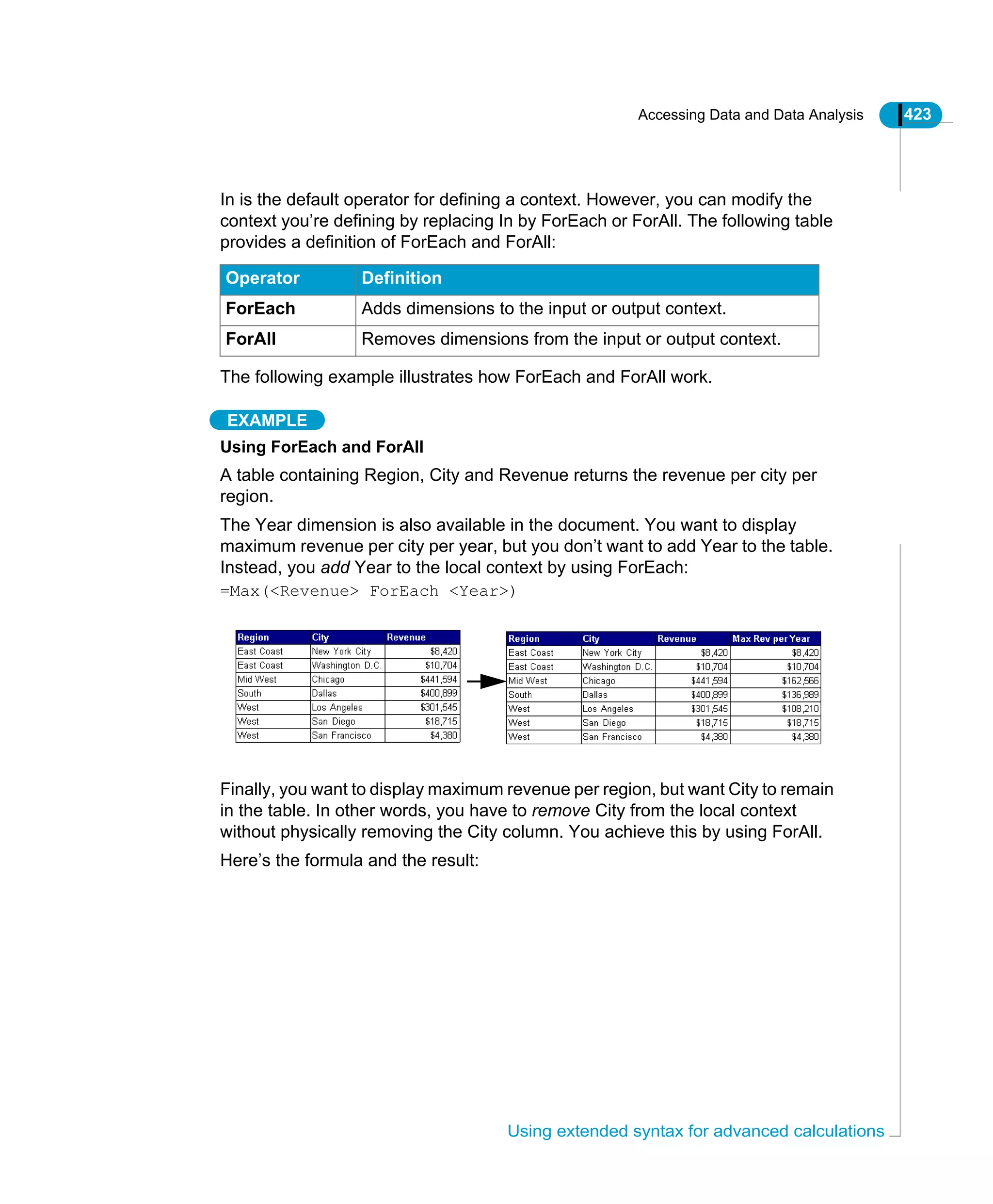 Accessing Data and Data Analysis 423
Using extended syntax for advanced calculations
In is the default operator for defining a context. However, you can modify the
context you’re defining by replacing In by ForEach or ForAll. The following table
provides a definition of ForEach and ForAll:
The following example illustrates how ForEach and ForAll work.
EXAMPLE
Using ForEach and ForAll
A table containing Region, City and Revenue returns the revenue per city per
region.
The Year dimension is also available in the document. You want to display
maximum revenue per city per year, but you don’t want to add Year to the table.
Instead, you add Year to the local context by using ForEach:
=Max(<Revenue> ForEach <Year>)
Finally, you want to display maximum revenue per region, but want City to remain
in the table. In other words, you have to remove City from the local context
without physically removing the City column. You achieve this by using ForAll.
Here’s the formula and the result:
Operator Definition
ForEach Adds dimensions to the input or output context.
ForAll Removes dimensions from the input or output context.
 