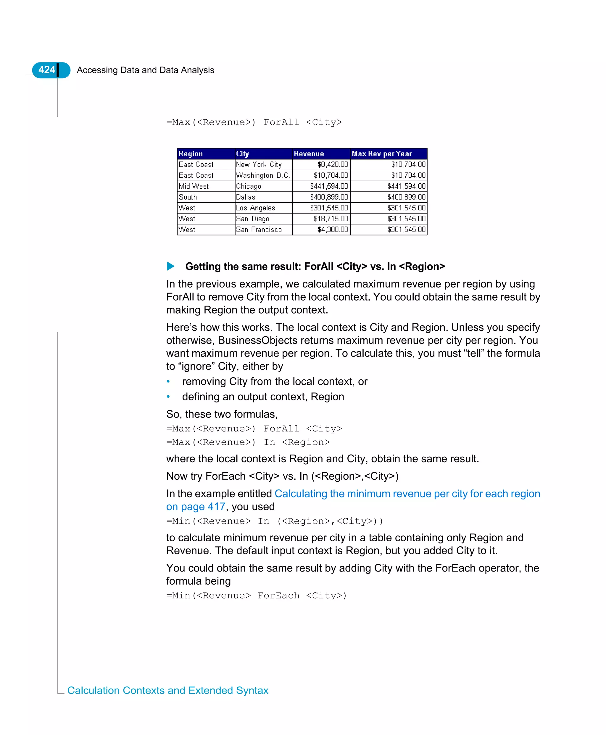 424 Accessing Data and Data Analysis
Calculation Contexts and Extended Syntax
=Max(<Revenue>) ForAll <City>
Getting the same result: ForAll <City> vs. In <Region>
In the previous example, we calculated maximum revenue per region by using
ForAll to remove City from the local context. You could obtain the same result by
making Region the output context.
Here’s how this works. The local context is City and Region. Unless you specify
otherwise, BusinessObjects returns maximum revenue per city per region. You
want maximum revenue per region. To calculate this, you must “tell” the formula
to “ignore” City, either by
• removing City from the local context, or
• defining an output context, Region
So, these two formulas,
=Max(<Revenue>) ForAll <City>
=Max(<Revenue>) In <Region>
where the local context is Region and City, obtain the same result.
Now try ForEach <City> vs. In (<Region>,<City>)
In the example entitled Calculating the minimum revenue per city for each region
on page 417, you used
=Min(<Revenue> In (<Region>,<City>))
to calculate minimum revenue per city in a table containing only Region and
Revenue. The default input context is Region, but you added City to it.
You could obtain the same result by adding City with the ForEach operator, the
formula being
=Min(<Revenue> ForEach <City>)
 