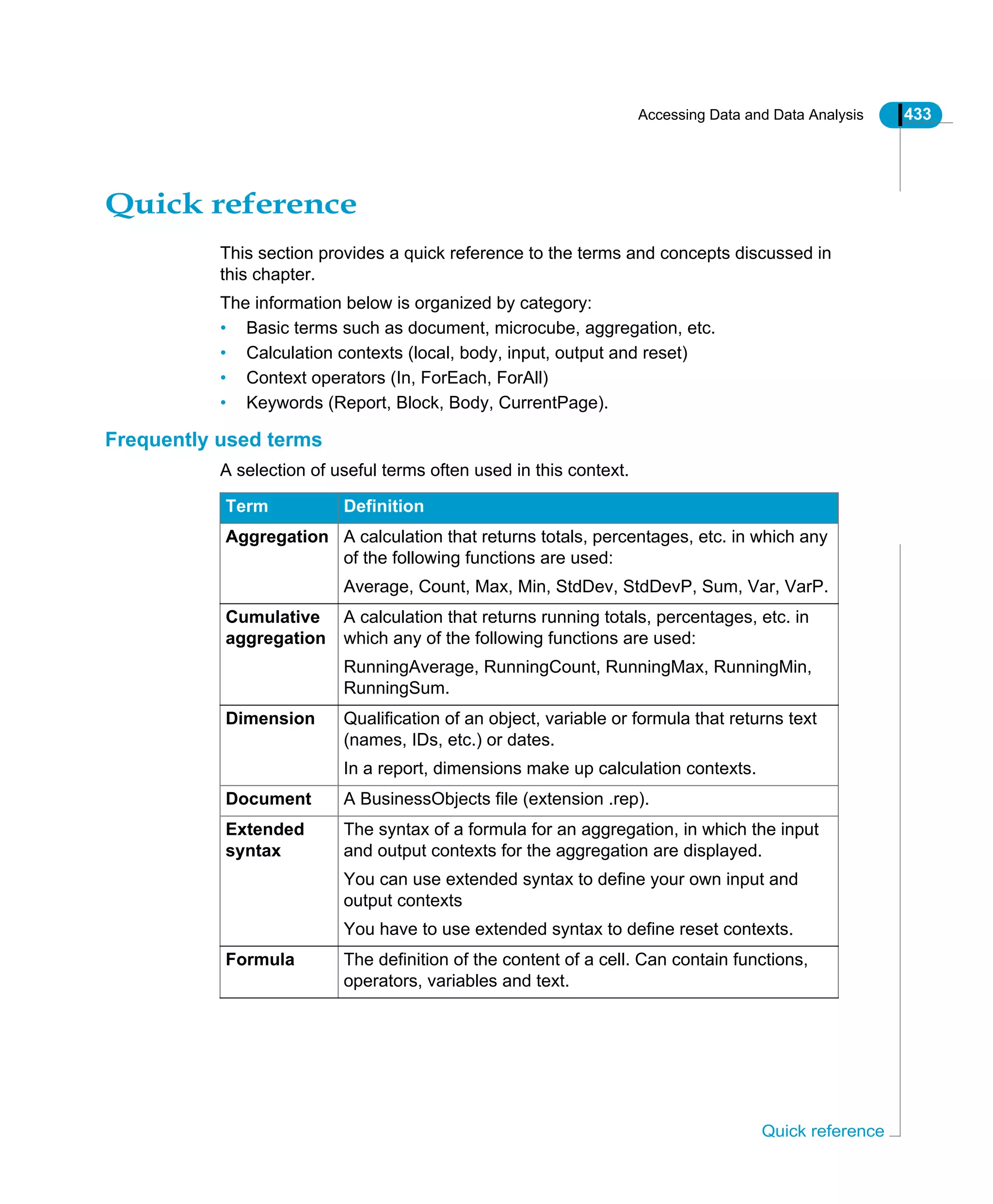 Accessing Data and Data Analysis 433
Quick reference
Quick reference
This section provides a quick reference to the terms and concepts discussed in
this chapter.
The information below is organized by category:
• Basic terms such as document, microcube, aggregation, etc.
• Calculation contexts (local, body, input, output and reset)
• Context operators (In, ForEach, ForAll)
• Keywords (Report, Block, Body, CurrentPage).
Frequently used terms
A selection of useful terms often used in this context.
Term Definition
Aggregation A calculation that returns totals, percentages, etc. in which any
of the following functions are used:
Average, Count, Max, Min, StdDev, StdDevP, Sum, Var, VarP.
Cumulative
aggregation
A calculation that returns running totals, percentages, etc. in
which any of the following functions are used:
RunningAverage, RunningCount, RunningMax, RunningMin,
RunningSum.
Dimension Qualification of an object, variable or formula that returns text
(names, IDs, etc.) or dates.
In a report, dimensions make up calculation contexts.
Document A BusinessObjects file (extension .rep).
Extended
syntax
The syntax of a formula for an aggregation, in which the input
and output contexts for the aggregation are displayed.
You can use extended syntax to define your own input and
output contexts
You have to use extended syntax to define reset contexts.
Formula The definition of the content of a cell. Can contain functions,
operators, variables and text.
 