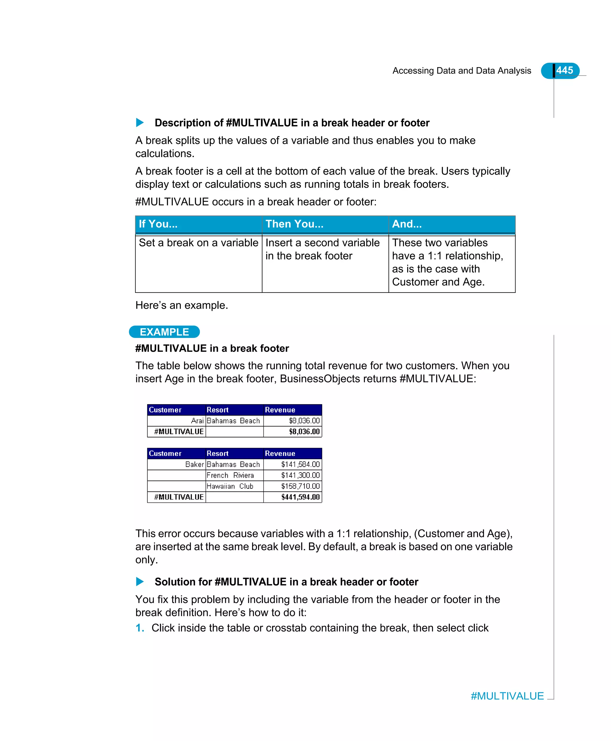 Accessing Data and Data Analysis 445
#MULTIVALUE
Description of #MULTIVALUE in a break header or footer
A break splits up the values of a variable and thus enables you to make
calculations.
A break footer is a cell at the bottom of each value of the break. Users typically
display text or calculations such as running totals in break footers.
#MULTIVALUE occurs in a break header or footer:
Here’s an example.
EXAMPLE
#MULTIVALUE in a break footer
The table below shows the running total revenue for two customers. When you
insert Age in the break footer, BusinessObjects returns #MULTIVALUE:
This error occurs because variables with a 1:1 relationship, (Customer and Age),
are inserted at the same break level. By default, a break is based on one variable
only.
Solution for #MULTIVALUE in a break header or footer
You fix this problem by including the variable from the header or footer in the
break definition. Here’s how to do it:
1. Click inside the table or crosstab containing the break, then select click
If You... Then You... And...
Set a break on a variable Insert a second variable
in the break footer
These two variables
have a 1:1 relationship,
as is the case with
Customer and Age.
 