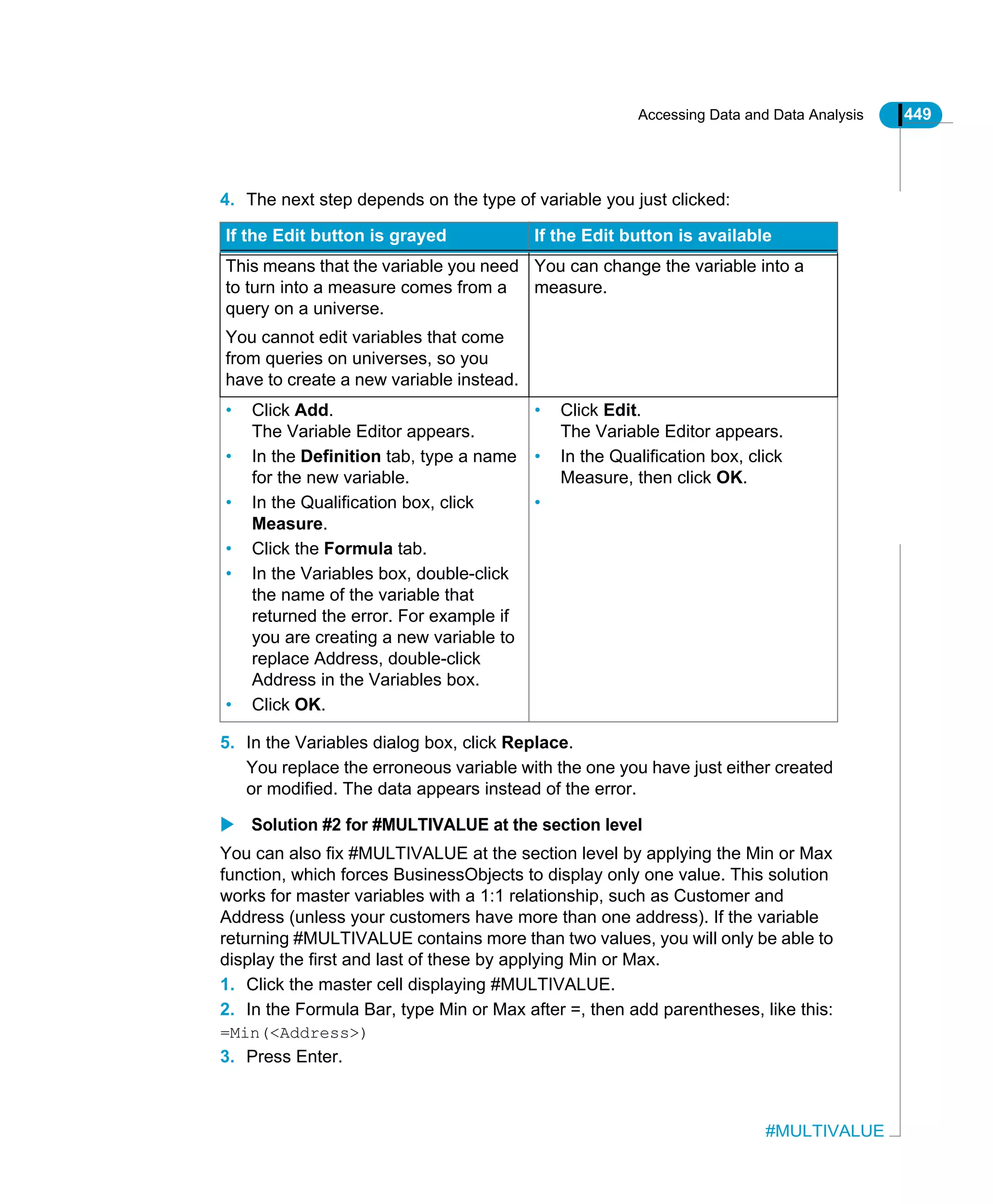 Accessing Data and Data Analysis 449
#MULTIVALUE
4. The next step depends on the type of variable you just clicked:
5. In the Variables dialog box, click Replace.
You replace the erroneous variable with the one you have just either created
or modified. The data appears instead of the error.
Solution #2 for #MULTIVALUE at the section level
You can also fix #MULTIVALUE at the section level by applying the Min or Max
function, which forces BusinessObjects to display only one value. This solution
works for master variables with a 1:1 relationship, such as Customer and
Address (unless your customers have more than one address). If the variable
returning #MULTIVALUE contains more than two values, you will only be able to
display the first and last of these by applying Min or Max.
1. Click the master cell displaying #MULTIVALUE.
2. In the Formula Bar, type Min or Max after =, then add parentheses, like this:
=Min(<Address>)
3. Press Enter.
If the Edit button is grayed If the Edit button is available
This means that the variable you need
to turn into a measure comes from a
query on a universe.
You cannot edit variables that come
from queries on universes, so you
have to create a new variable instead.
You can change the variable into a
measure.
• Click Add.
The Variable Editor appears.
• In the Definition tab, type a name
for the new variable.
• In the Qualification box, click
Measure.
• Click the Formula tab.
• In the Variables box, double-click
the name of the variable that
returned the error. For example if
you are creating a new variable to
replace Address, double-click
Address in the Variables box.
• Click OK.
• Click Edit.
The Variable Editor appears.
• In the Qualification box, click
Measure, then click OK.
•
 