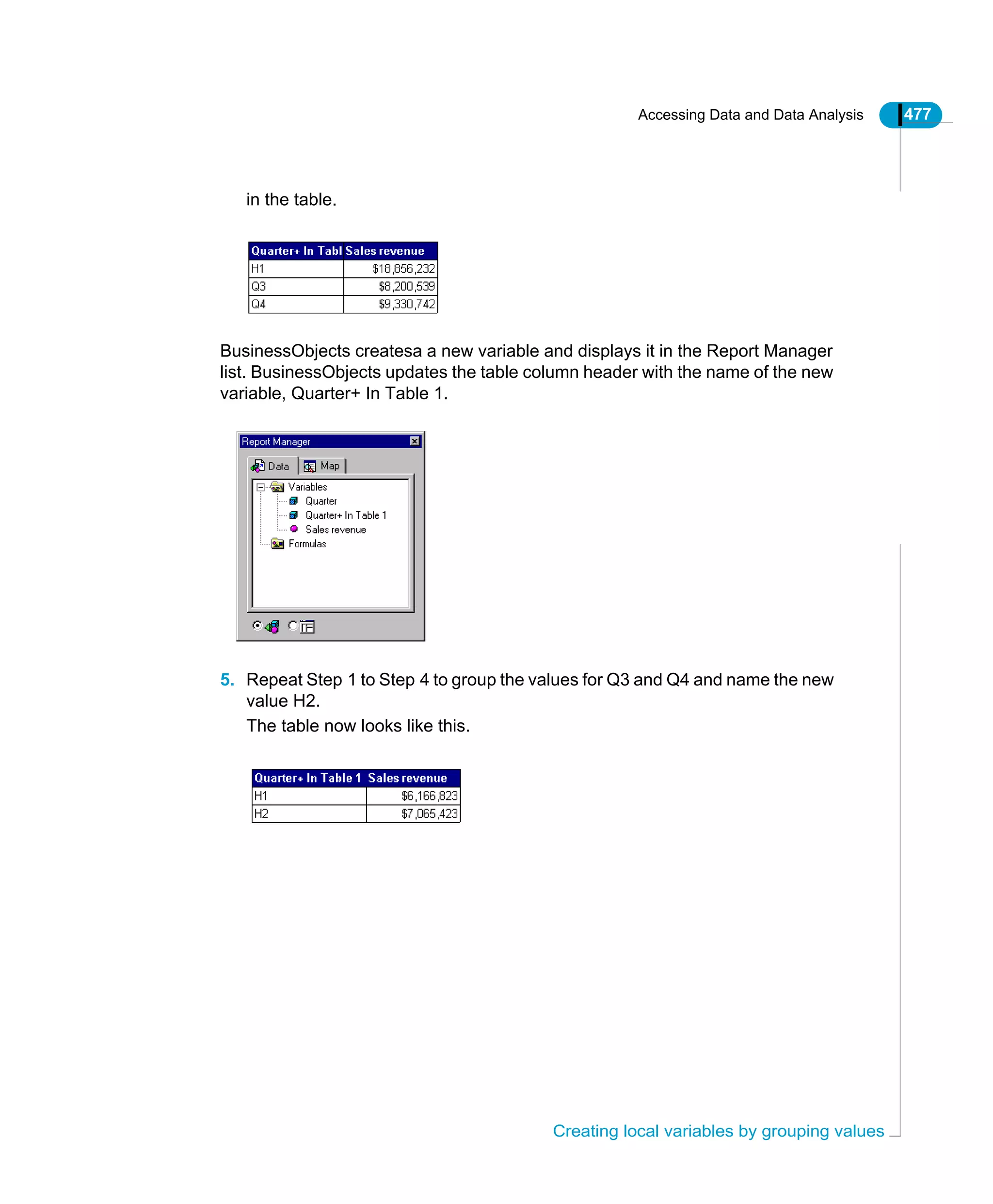 Accessing Data and Data Analysis 477
Creating local variables by grouping values
in the table.
BusinessObjects createsa a new variable and displays it in the Report Manager
list. BusinessObjects updates the table column header with the name of the new
variable, Quarter+ In Table 1.
5. Repeat Step 1 to Step 4 to group the values for Q3 and Q4 and name the new
value H2.
The table now looks like this.
 