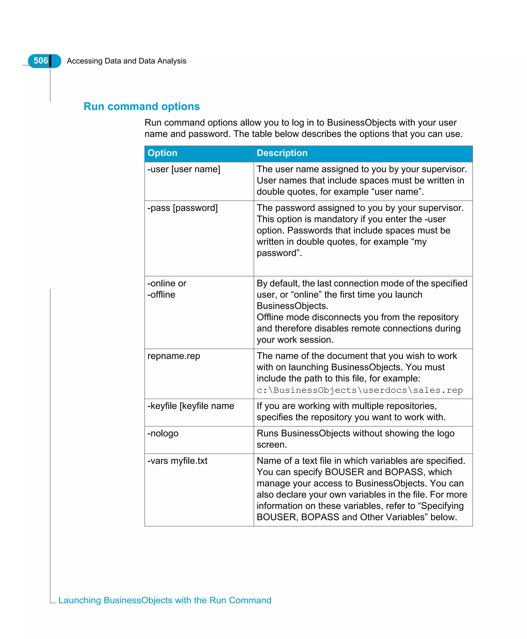 506 Accessing Data and Data Analysis
Launching BusinessObjects with the Run Command
Run command options
Run command options allow you to log in to BusinessObjects with your user
name and password. The table below describes the options that you can use.
Option Description
-user [user name] The user name assigned to you by your supervisor.
User names that include spaces must be written in
double quotes, for example “user name”.
-pass [password] The password assigned to you by your supervisor.
This option is mandatory if you enter the -user
option. Passwords that include spaces must be
written in double quotes, for example “my
password”.
-online or
-offline
By default, the last connection mode of the specified
user, or “online” the first time you launch
BusinessObjects.
Offline mode disconnects you from the repository
and therefore disables remote connections during
your work session.
repname.rep The name of the document that you wish to work
with on launching BusinessObjects. You must
include the path to this file, for example:
c:BusinessObjectsuserdocssales.rep
-keyfile [keyfile name If you are working with multiple repositories,
specifies the repository you want to work with.
-nologo Runs BusinessObjects without showing the logo
screen.
-vars myfile.txt Name of a text file in which variables are specified.
You can specify BOUSER and BOPASS, which
manage your access to BusinessObjects. You can
also declare your own variables in the file. For more
information on these variables, refer to “Specifying
BOUSER, BOPASS and Other Variables” below.
 