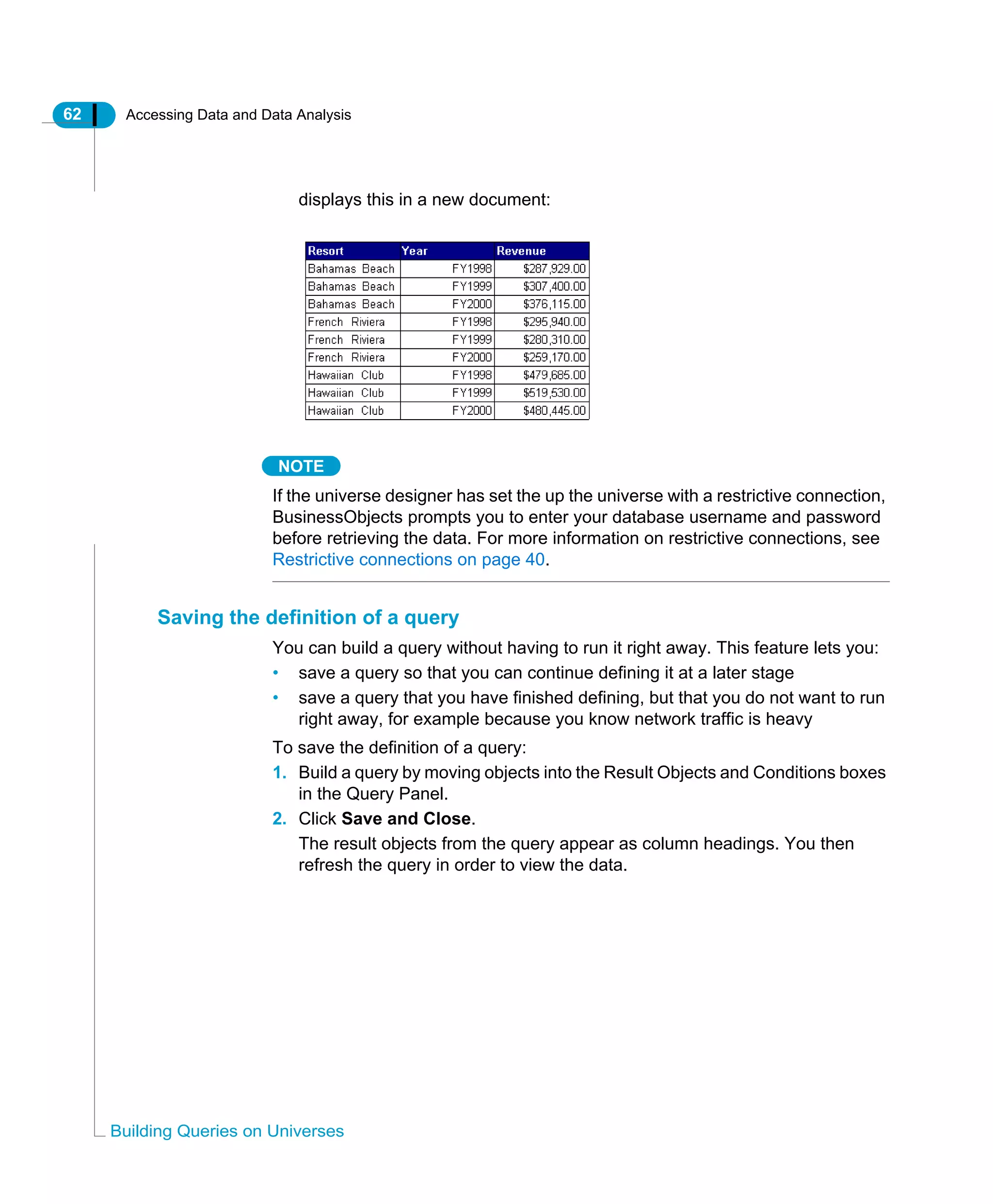 62 Accessing Data and Data Analysis
Building Queries on Universes
displays this in a new document:
NOTE
If the universe designer has set the up the universe with a restrictive connection,
BusinessObjects prompts you to enter your database username and password
before retrieving the data. For more information on restrictive connections, see
Restrictive connections on page 40.
Saving the definition of a query
You can build a query without having to run it right away. This feature lets you:
• save a query so that you can continue defining it at a later stage
• save a query that you have finished defining, but that you do not want to run
right away, for example because you know network traffic is heavy
To save the definition of a query:
1. Build a query by moving objects into the Result Objects and Conditions boxes
in the Query Panel.
2. Click Save and Close.
The result objects from the query appear as column headings. You then
refresh the query in order to view the data.
 