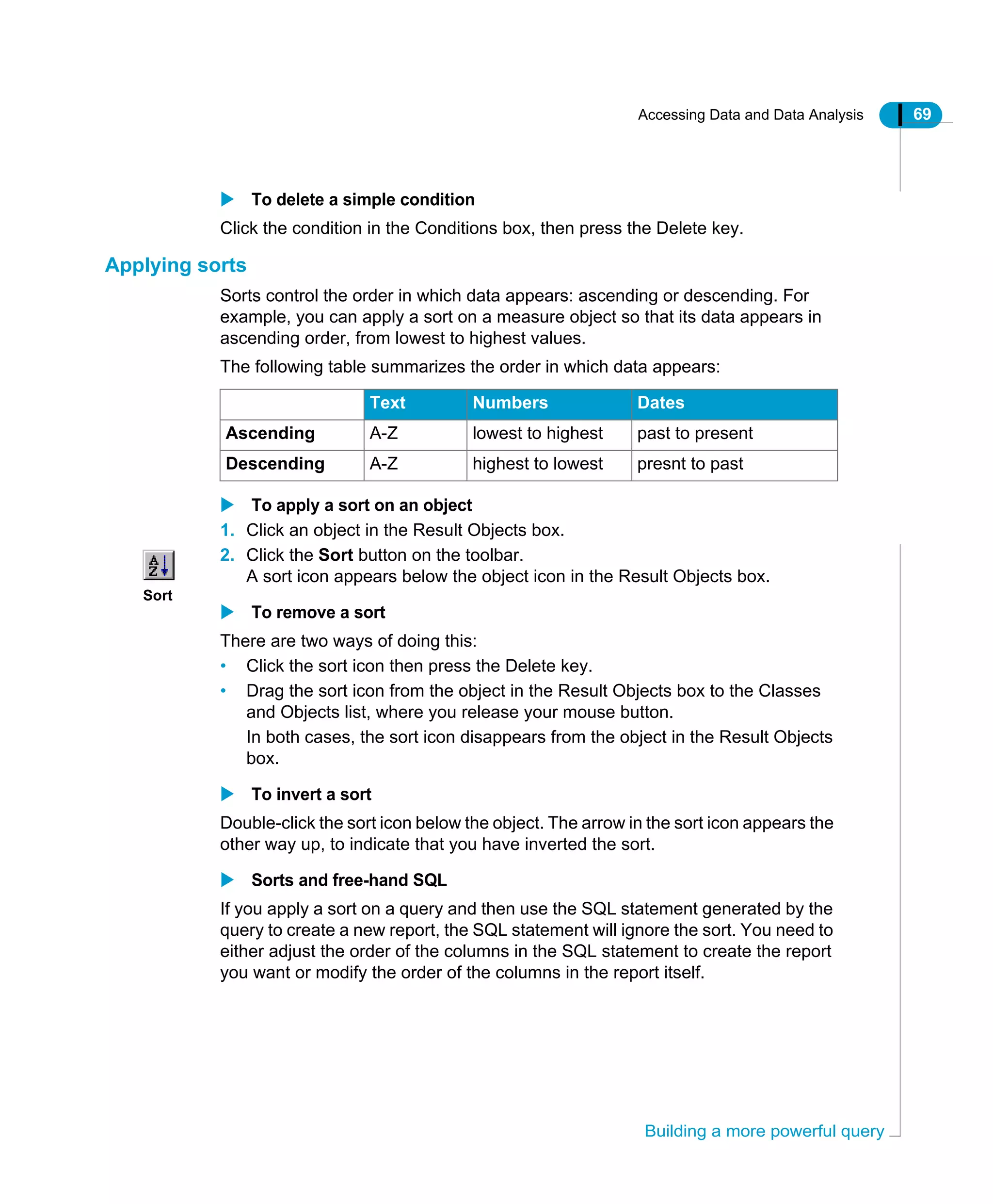 Accessing Data and Data Analysis 69
Building a more powerful query
To delete a simple condition
Click the condition in the Conditions box, then press the Delete key.
Applying sorts
Sorts control the order in which data appears: ascending or descending. For
example, you can apply a sort on a measure object so that its data appears in
ascending order, from lowest to highest values.
The following table summarizes the order in which data appears:
To apply a sort on an object
1. Click an object in the Result Objects box.
2. Click the Sort button on the toolbar.
A sort icon appears below the object icon in the Result Objects box.
To remove a sort
There are two ways of doing this:
• Click the sort icon then press the Delete key.
• Drag the sort icon from the object in the Result Objects box to the Classes
and Objects list, where you release your mouse button.
In both cases, the sort icon disappears from the object in the Result Objects
box.
To invert a sort
Double-click the sort icon below the object. The arrow in the sort icon appears the
other way up, to indicate that you have inverted the sort.
Sorts and free-hand SQL
If you apply a sort on a query and then use the SQL statement generated by the
query to create a new report, the SQL statement will ignore the sort. You need to
either adjust the order of the columns in the SQL statement to create the report
you want or modify the order of the columns in the report itself.
Text Numbers Dates
Ascending A-Z lowest to highest past to present
Descending A-Z highest to lowest presnt to past
Sort
 