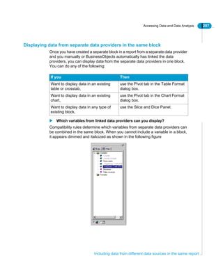 Accessing Data and Data Analysis 207
Including data from different data sources in the same report
Displaying data from separate data providers in the same block
Once you have created a separate block in a report from a separate data provider
and you manually or BusinessObjects automatically has linked the data
providers, you can display data from the separate data providers in one block.
You can do any of the following:
Which variables from linked data providers can you display?
Compatibility rules determine which variables from separate data providers can
be combined in the same block. When you cannot include a variable in a block,
it appears dimmed and italicized as shown in the following figure
If you Then
Want to display data in an existing
table or crosstab,
use the Pivot tab in the Table Format
dialog box.
Want to display data in an existing
chart,
use the Pivot tab in the Chart Format
dialog box.
Want to display data in any type of
existing block,
use the Slice and Dice Panel.
 